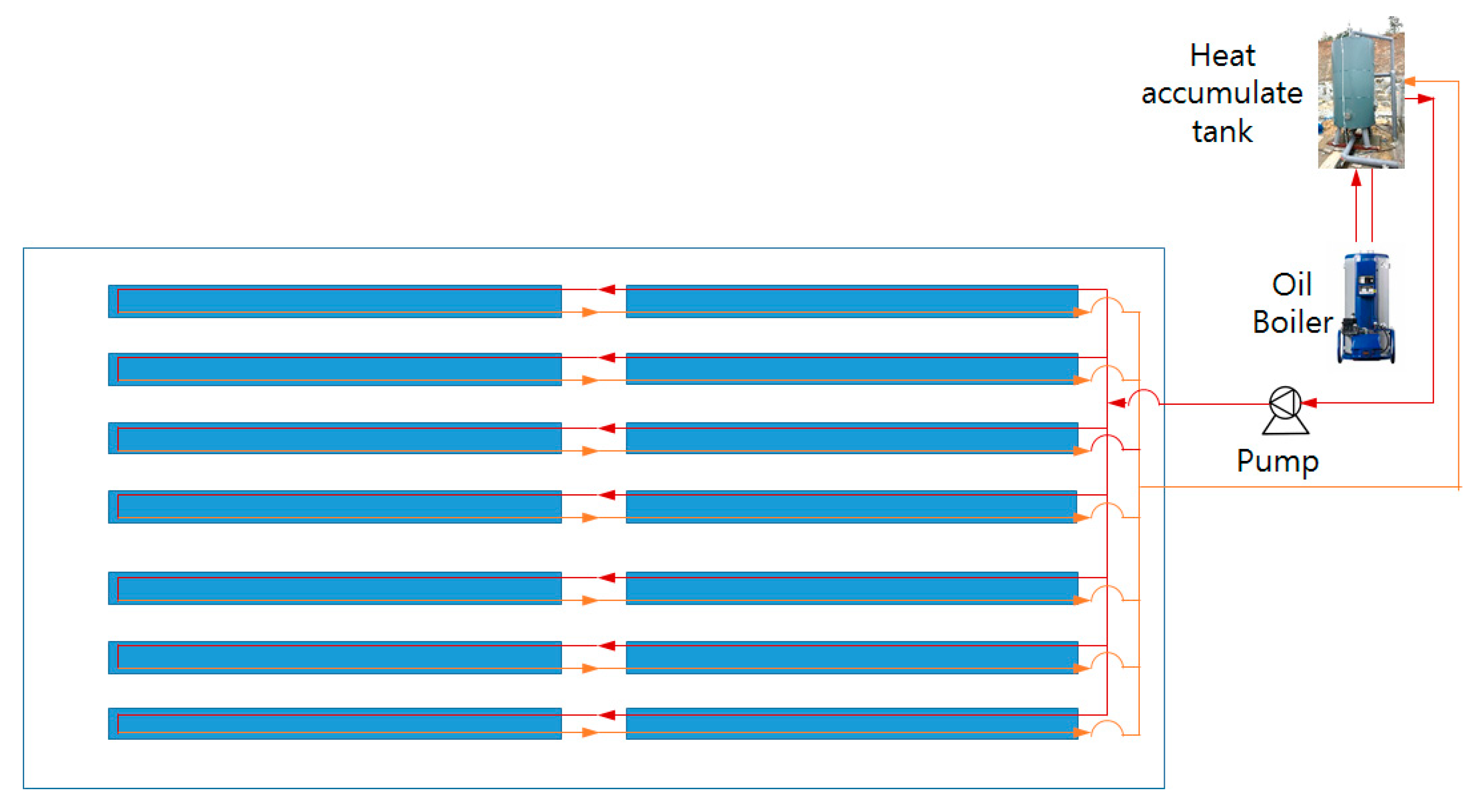 Energies 12 01749 g003