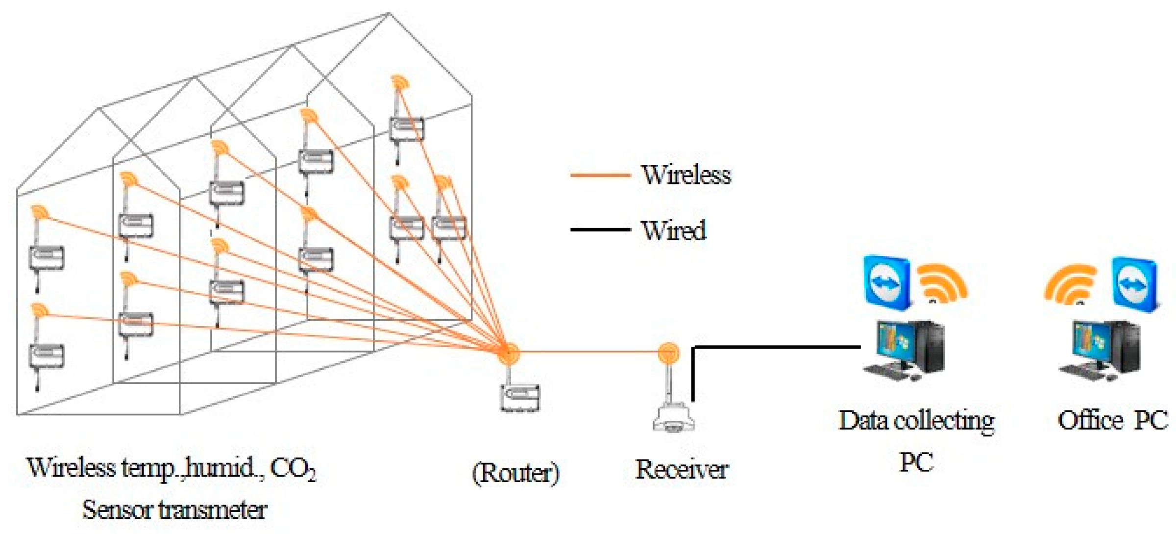 Energies 12 01749 g005