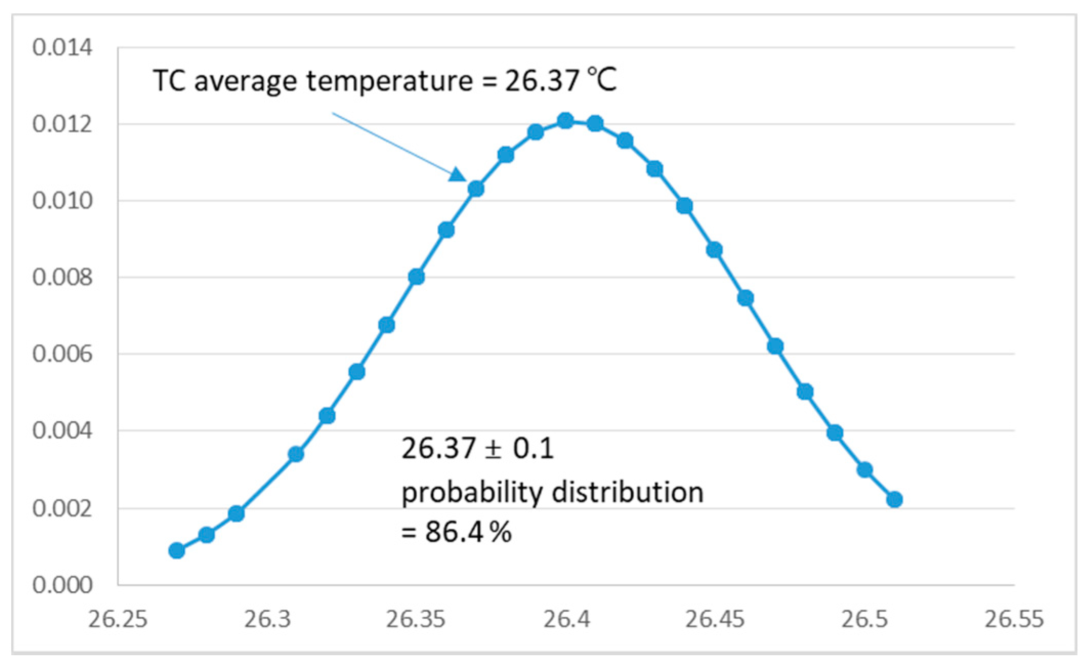 Energies 12 01749 g006