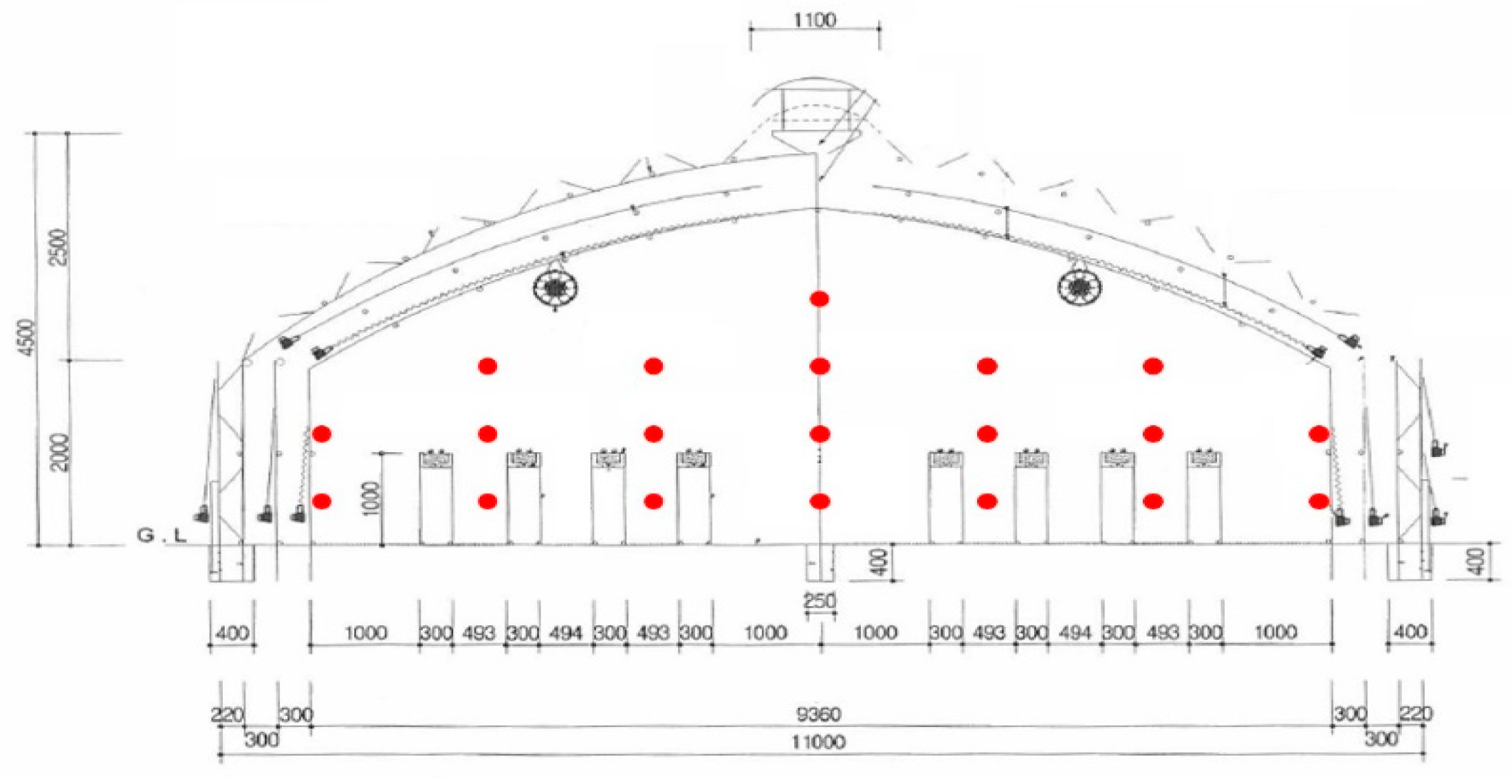 Energies 12 01749 g007