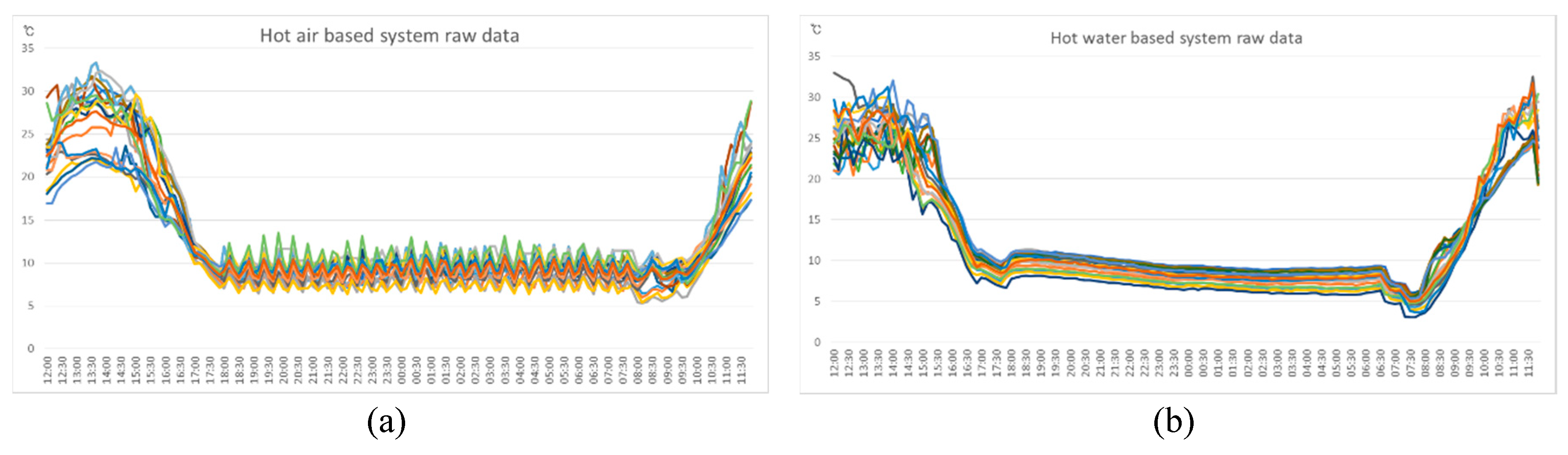 Energies 12 01749 g011