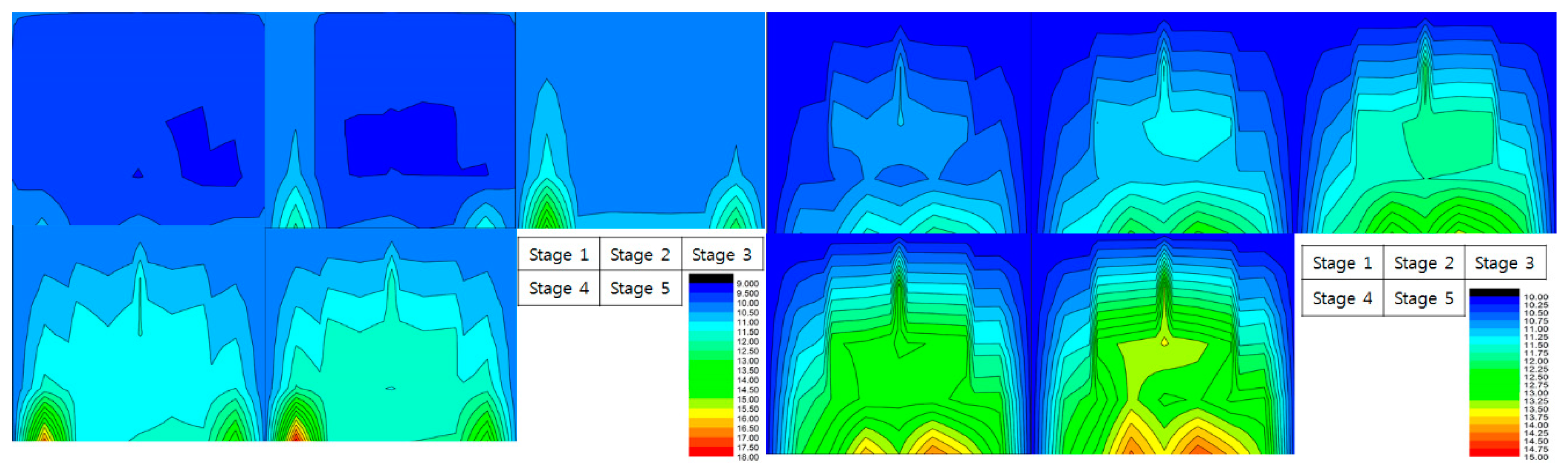 Energies 12 01749 g013