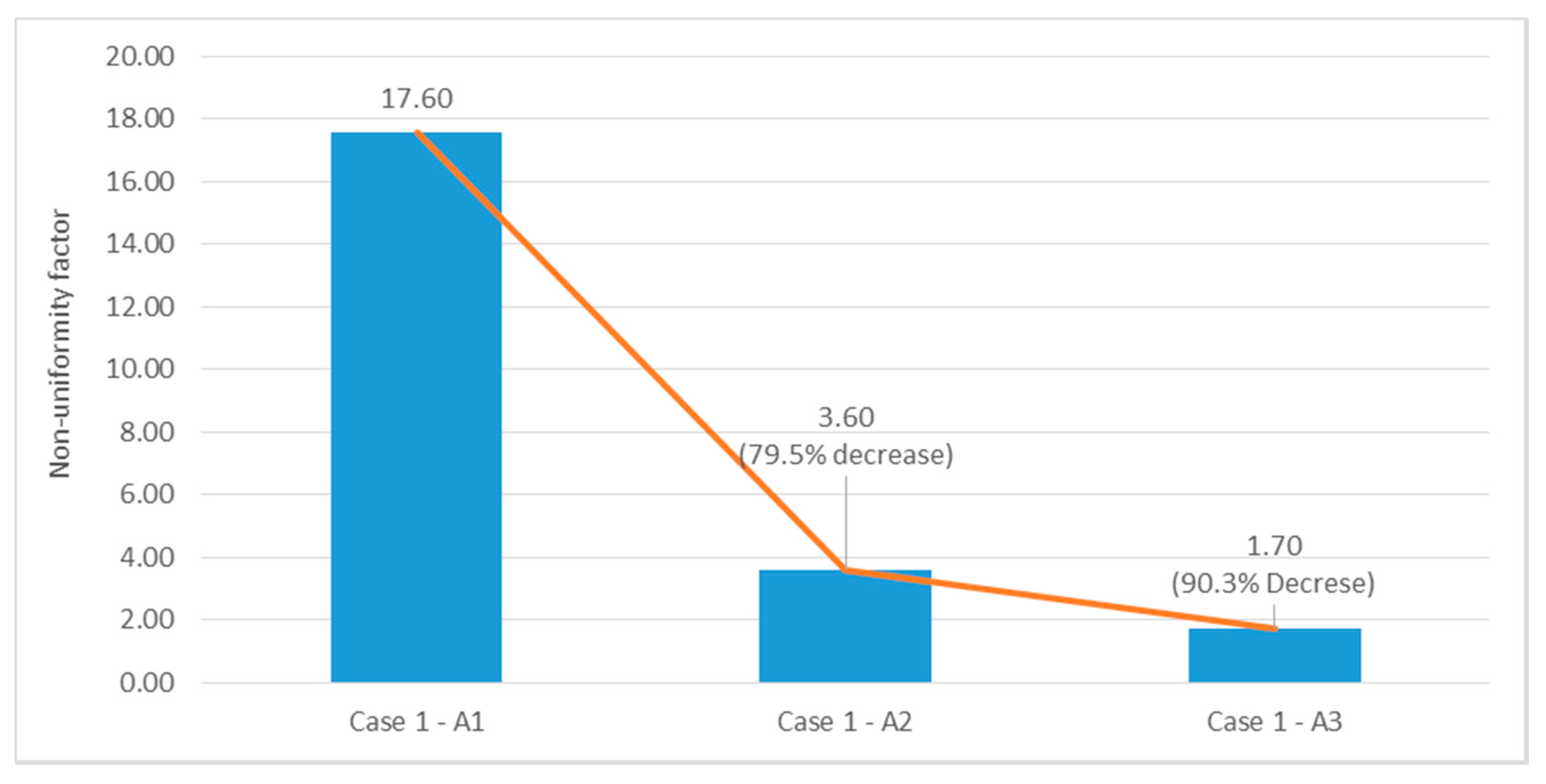 Energies 12 01749 g014