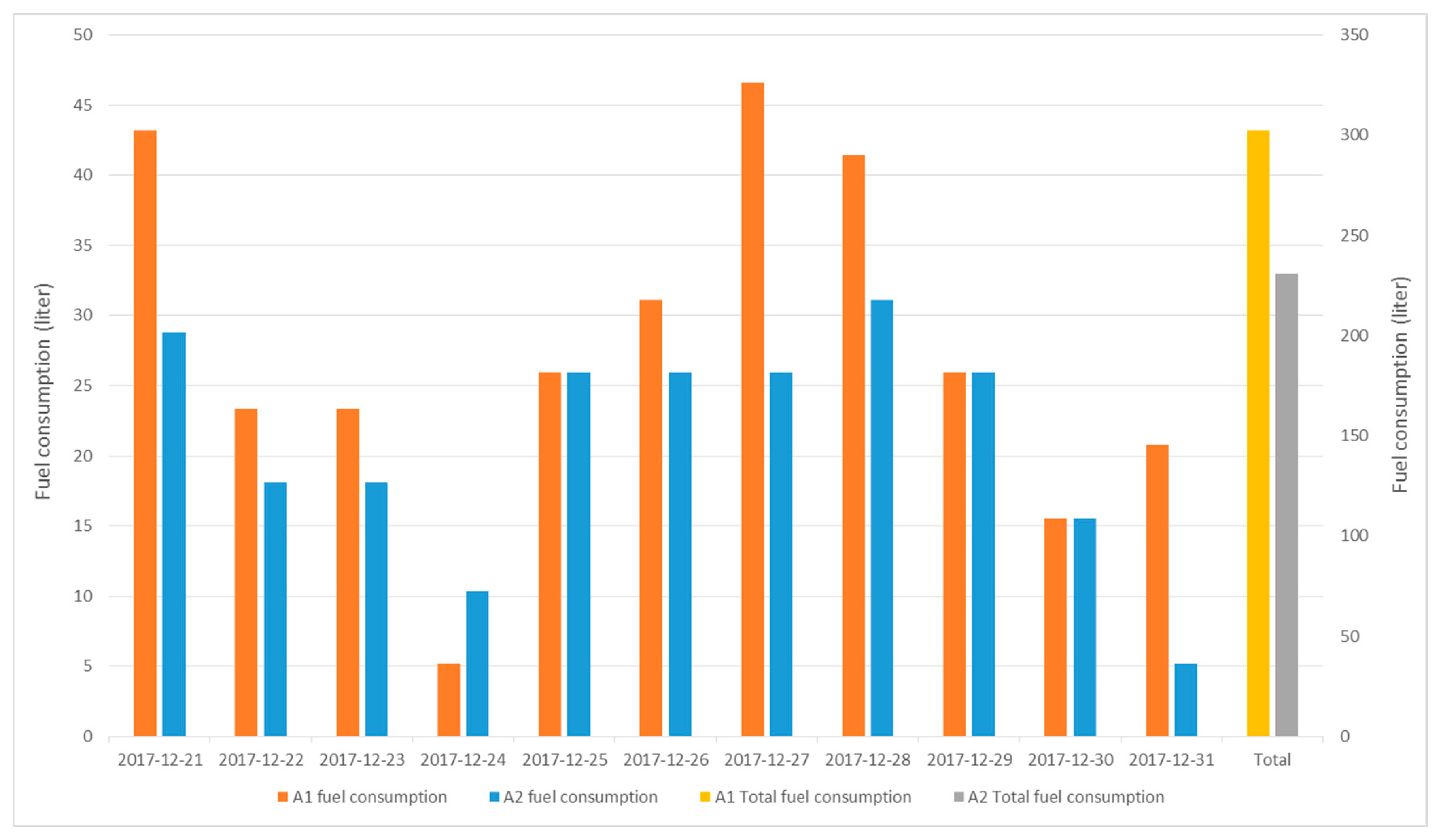 Energies 12 01749 g015