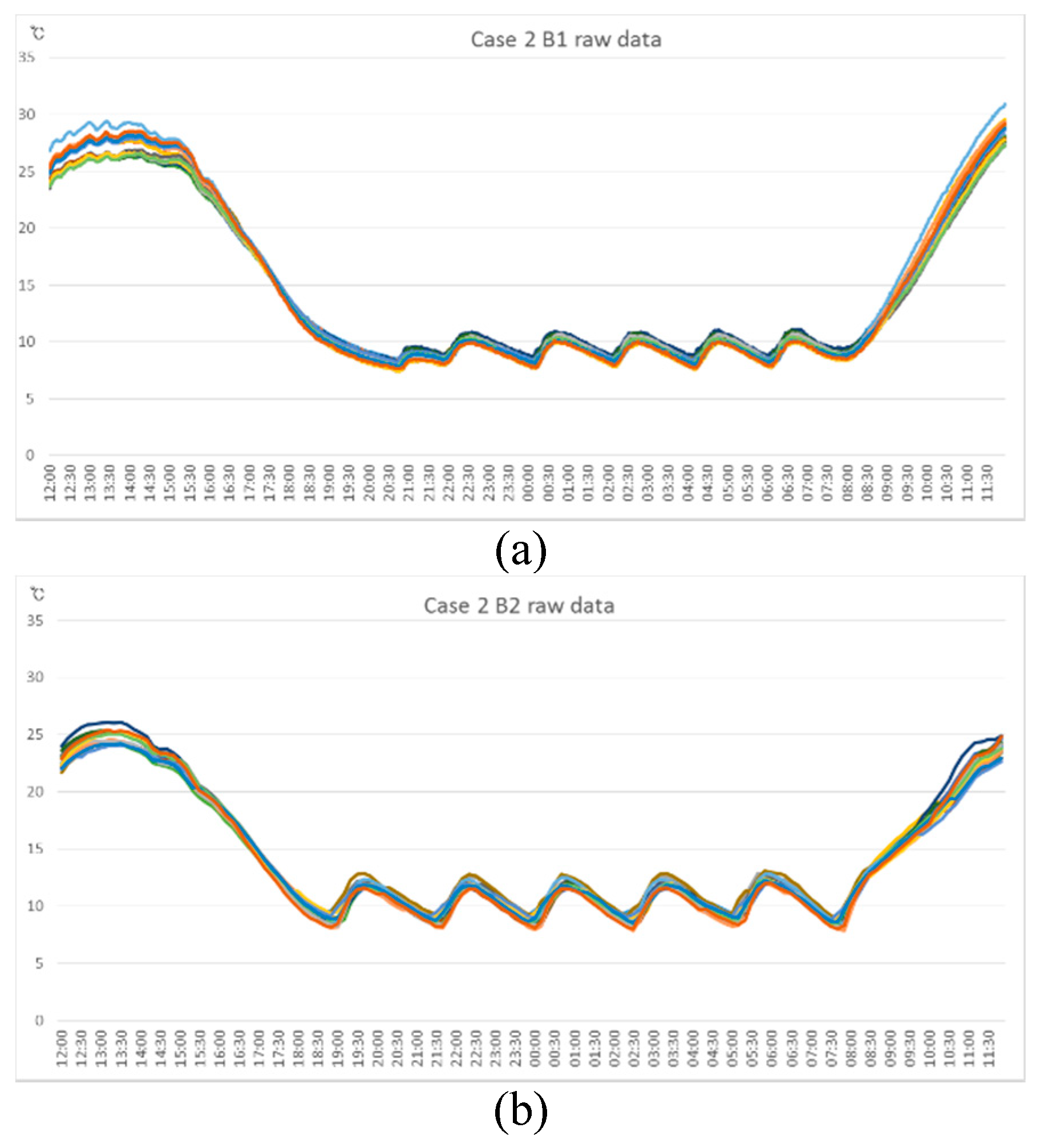 Energies 12 01749 g019a
