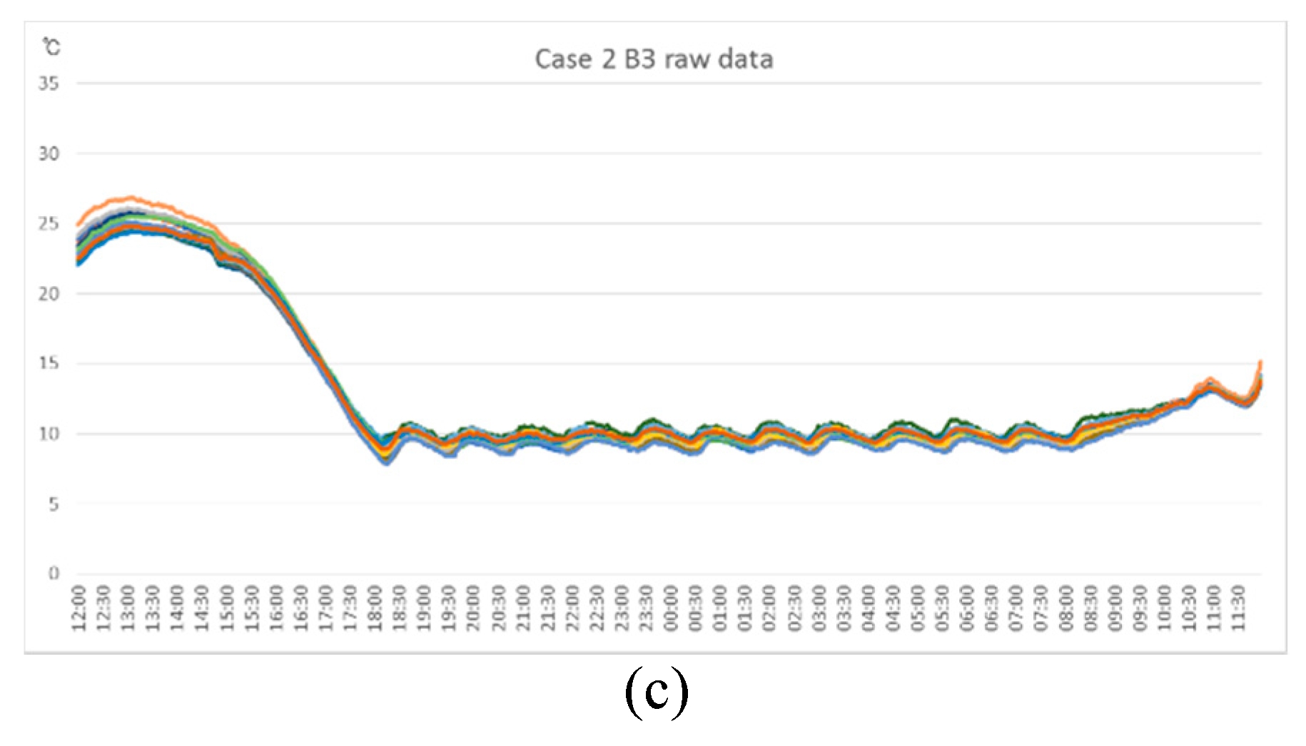 Energies 12 01749 g019b