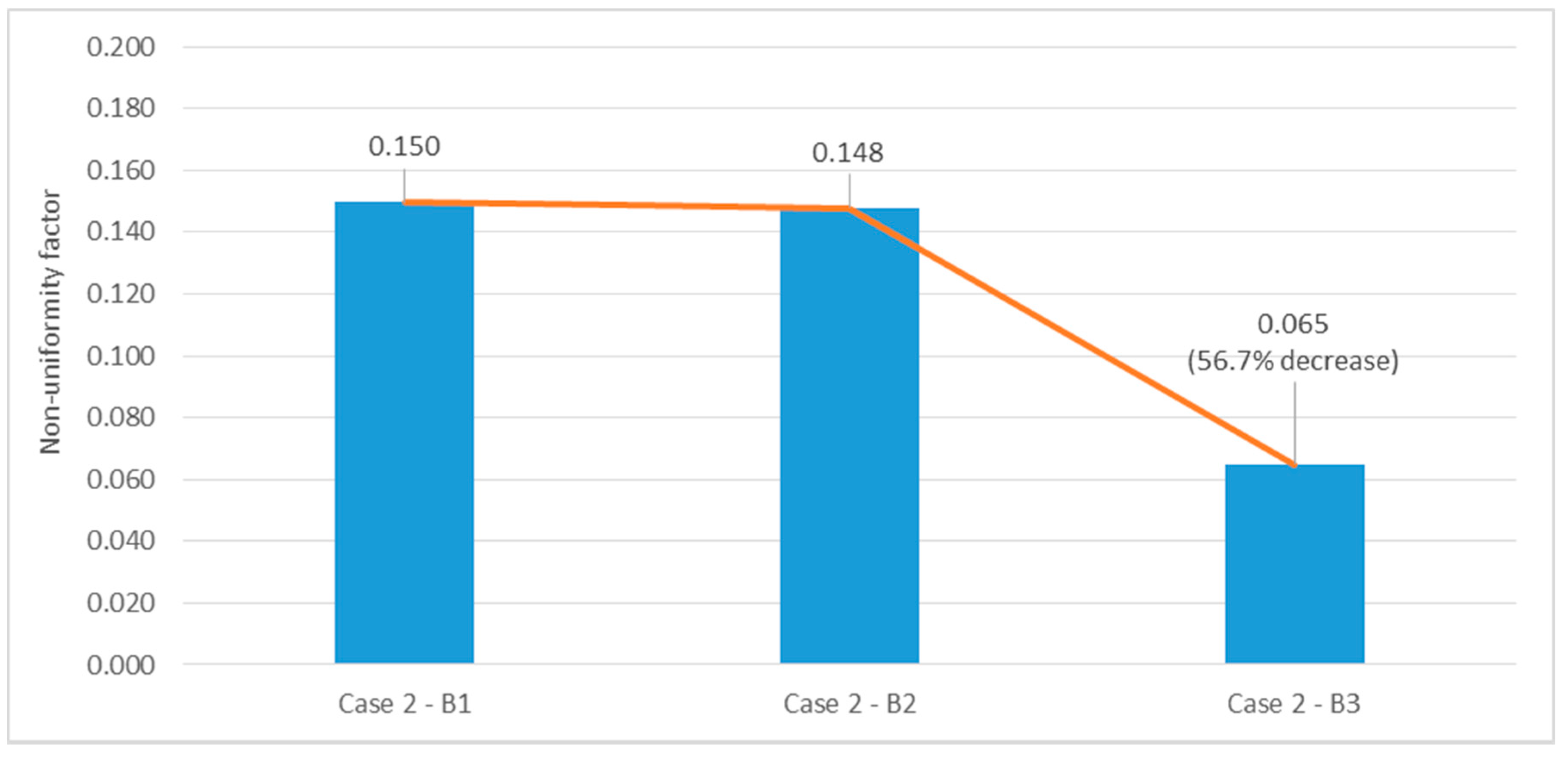 Energies 12 01749 g020