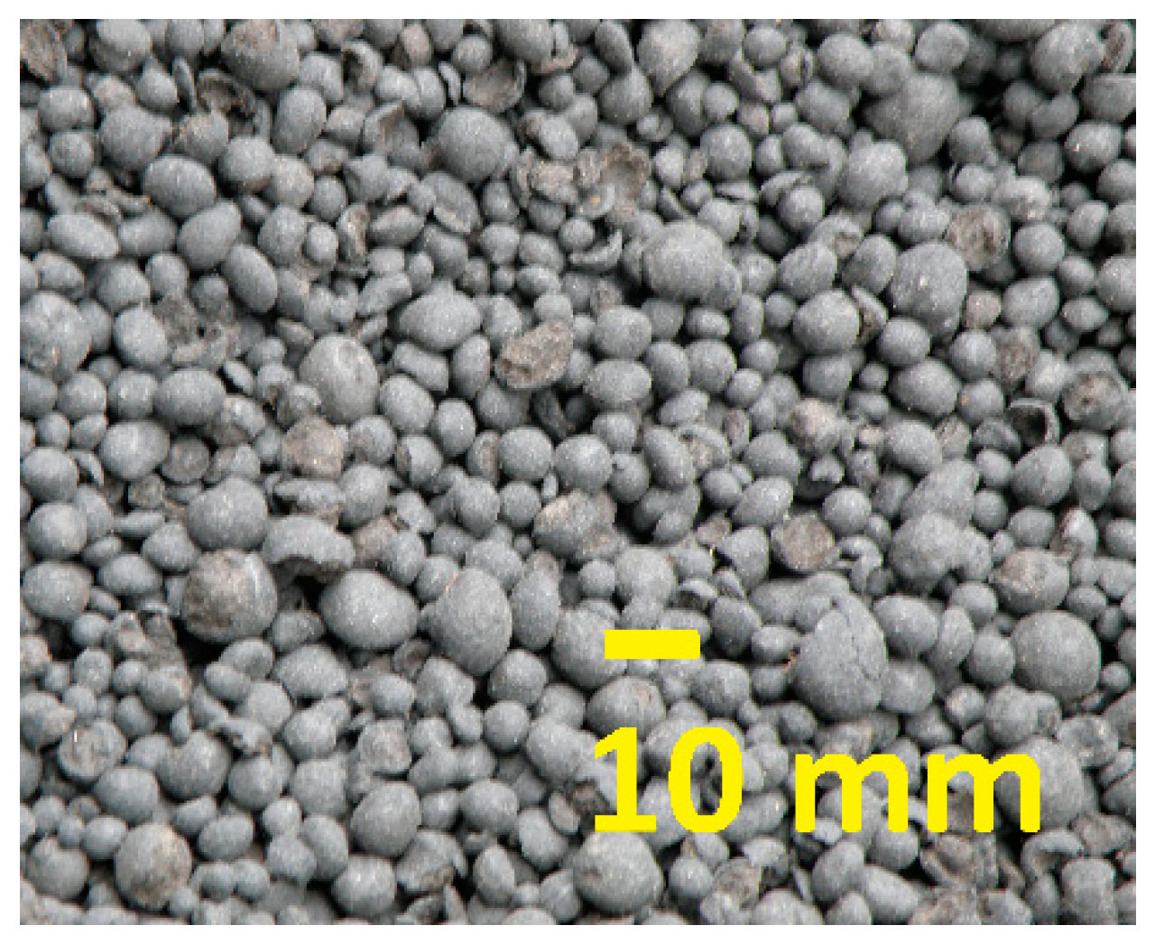 Energies 12 01750 g001 Energies 12 01750 g001