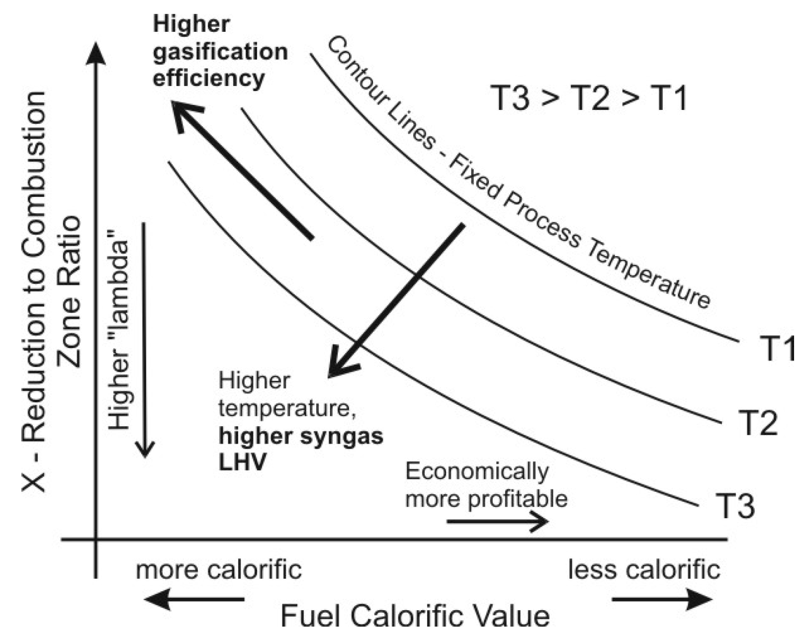 Energies 12 01750 g005 Energies 12 01750 g005