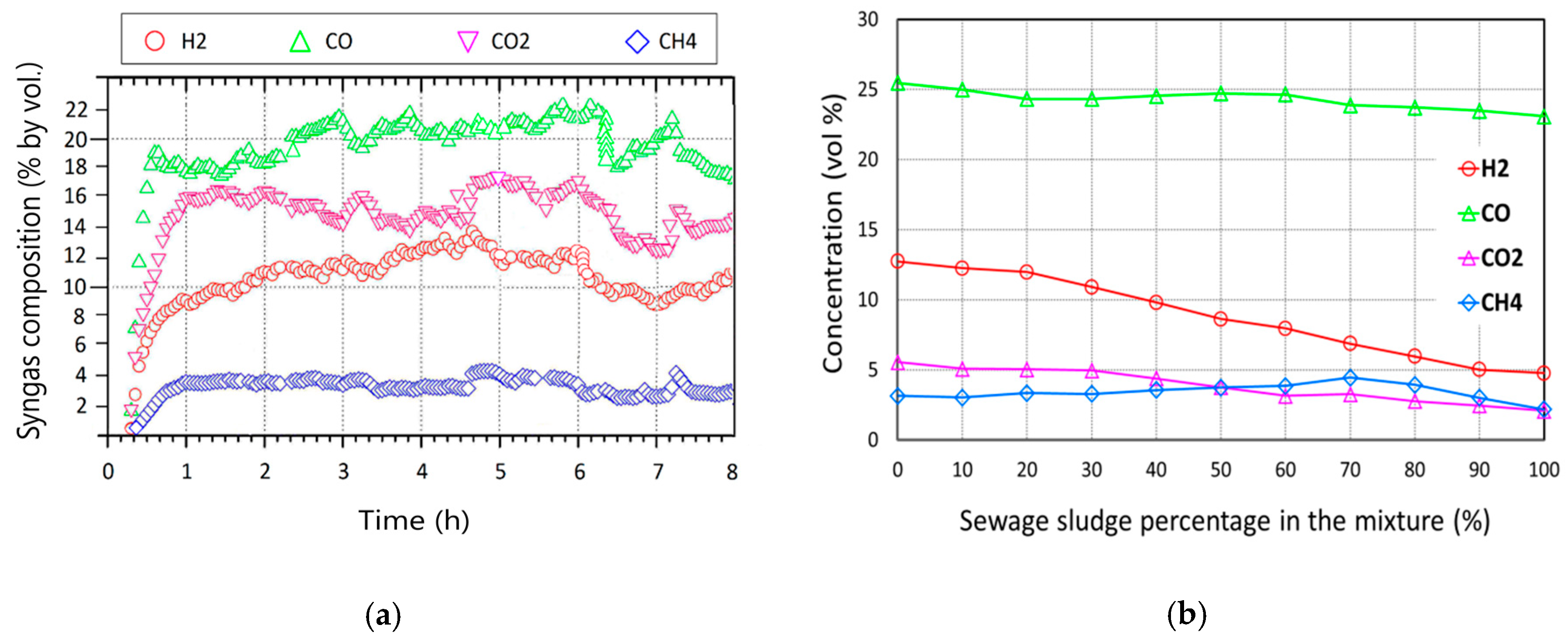 Energies 12 01750 g007 Energies 12 01750 g007