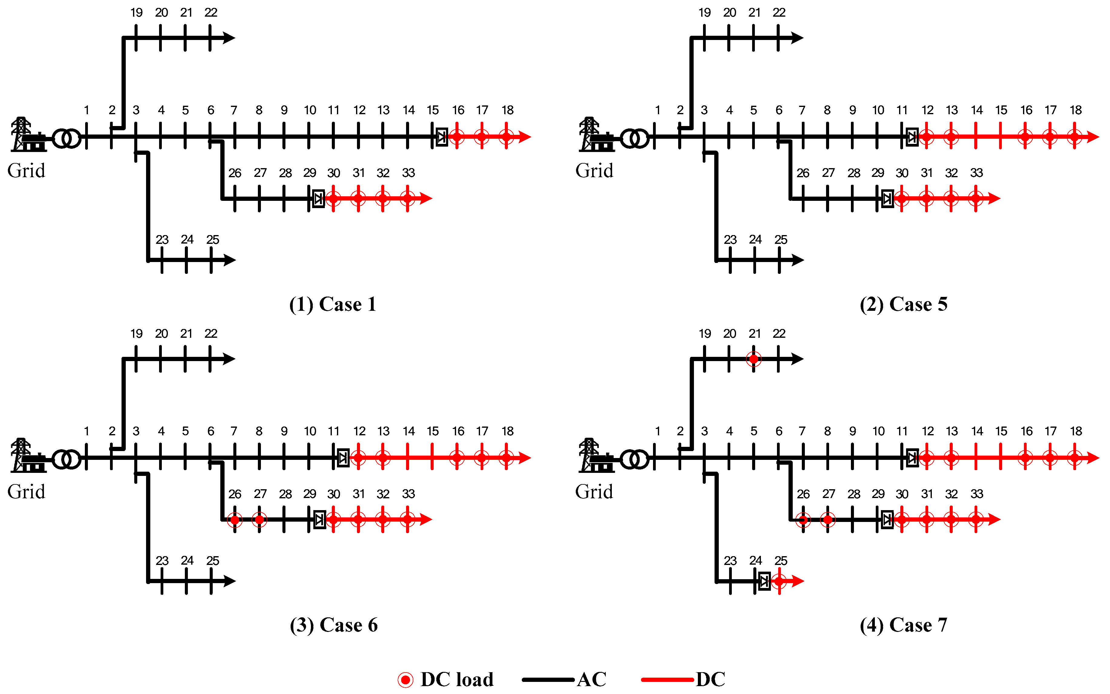 Energies 12 01751 g010