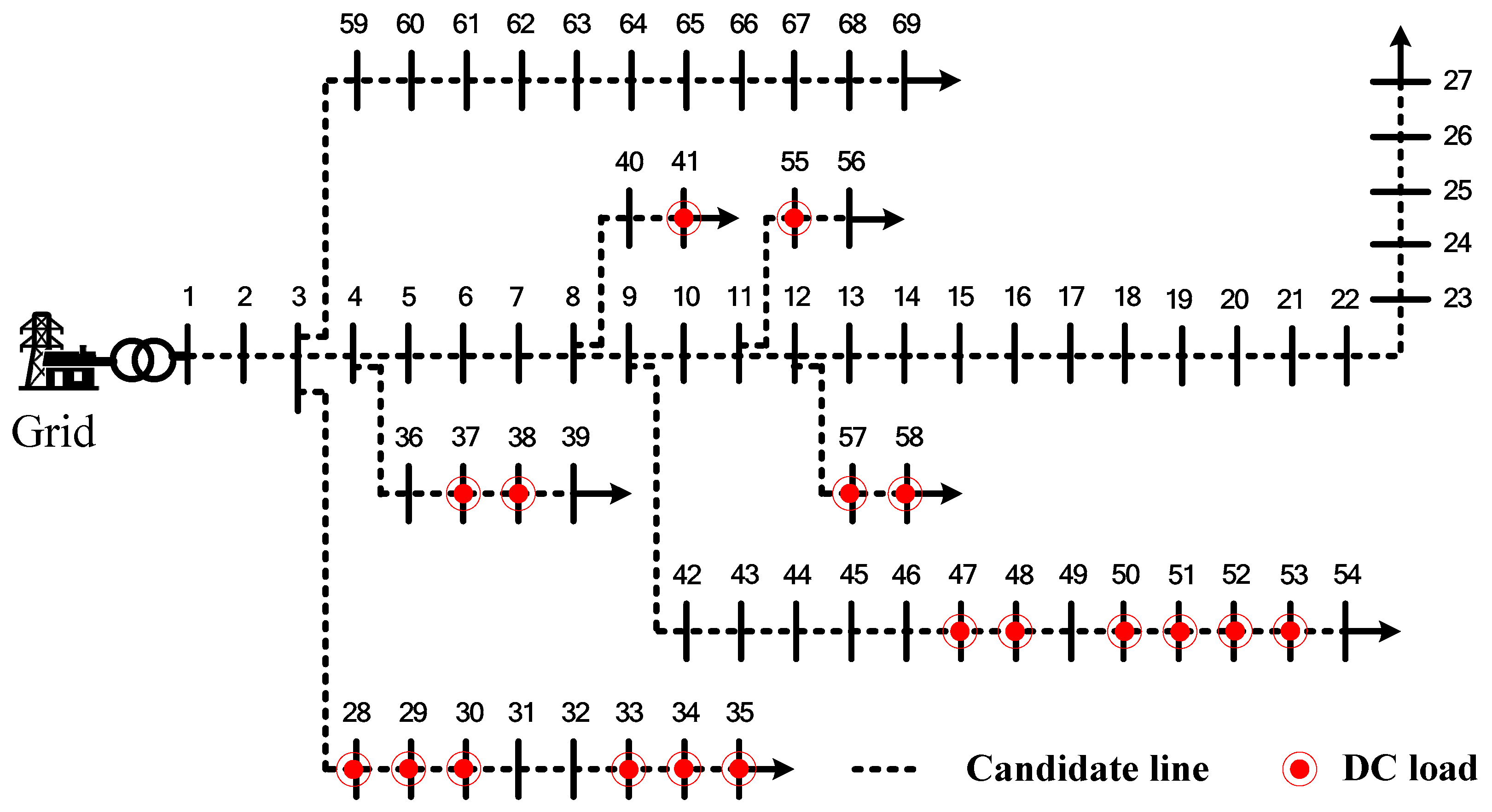 Energies 12 01751 g011