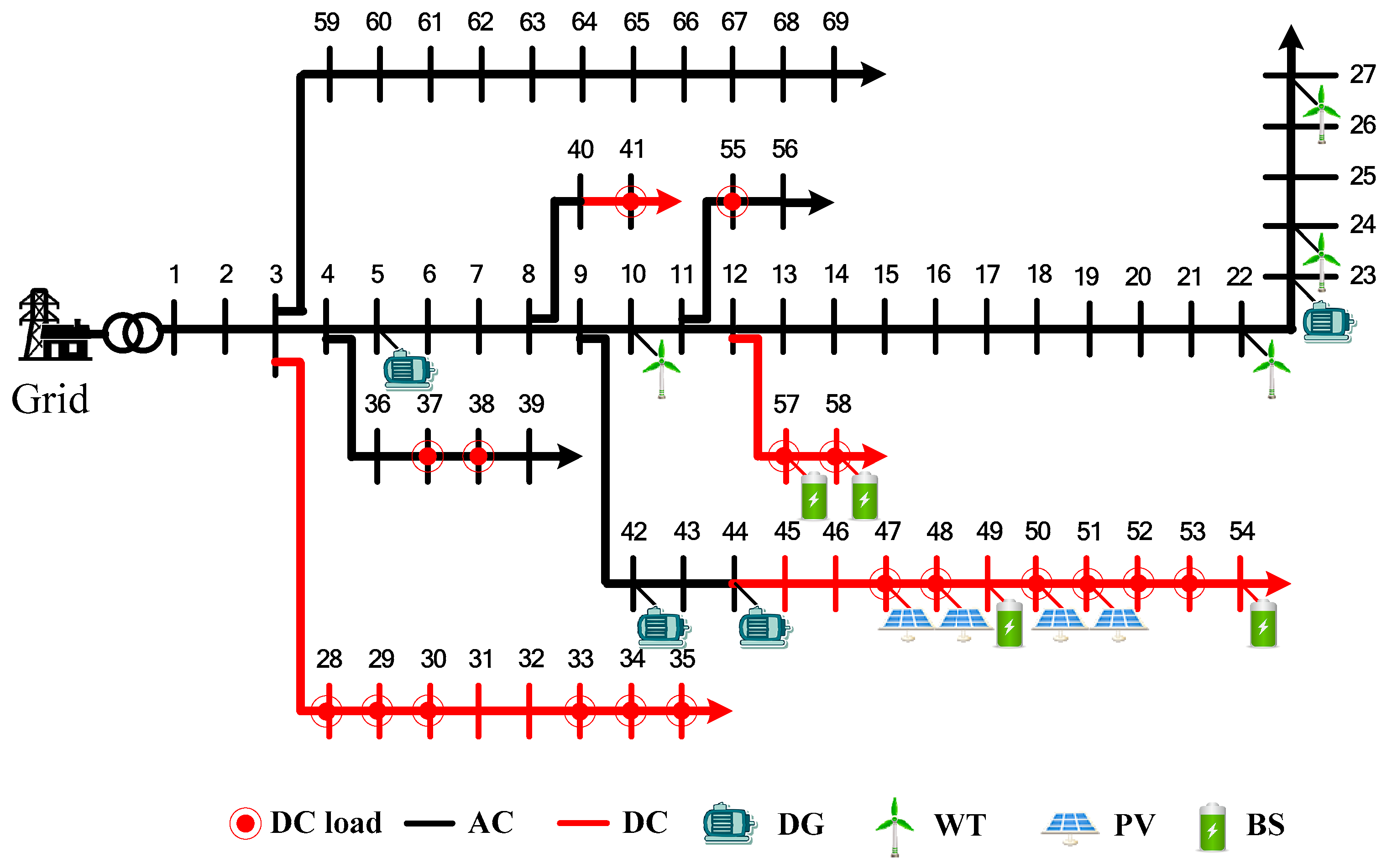 Energies 12 01751 g012