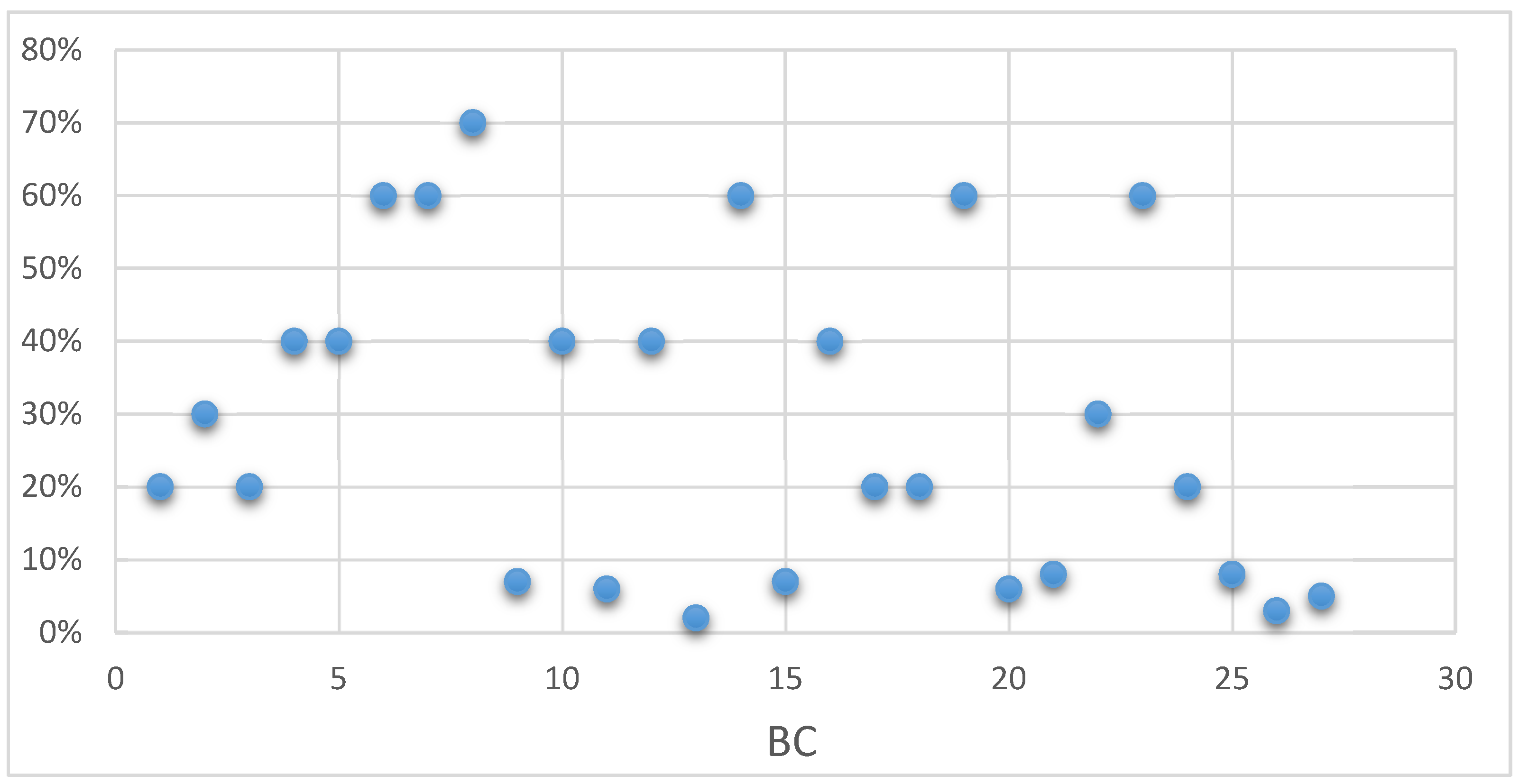 Energies 12 01753 g009