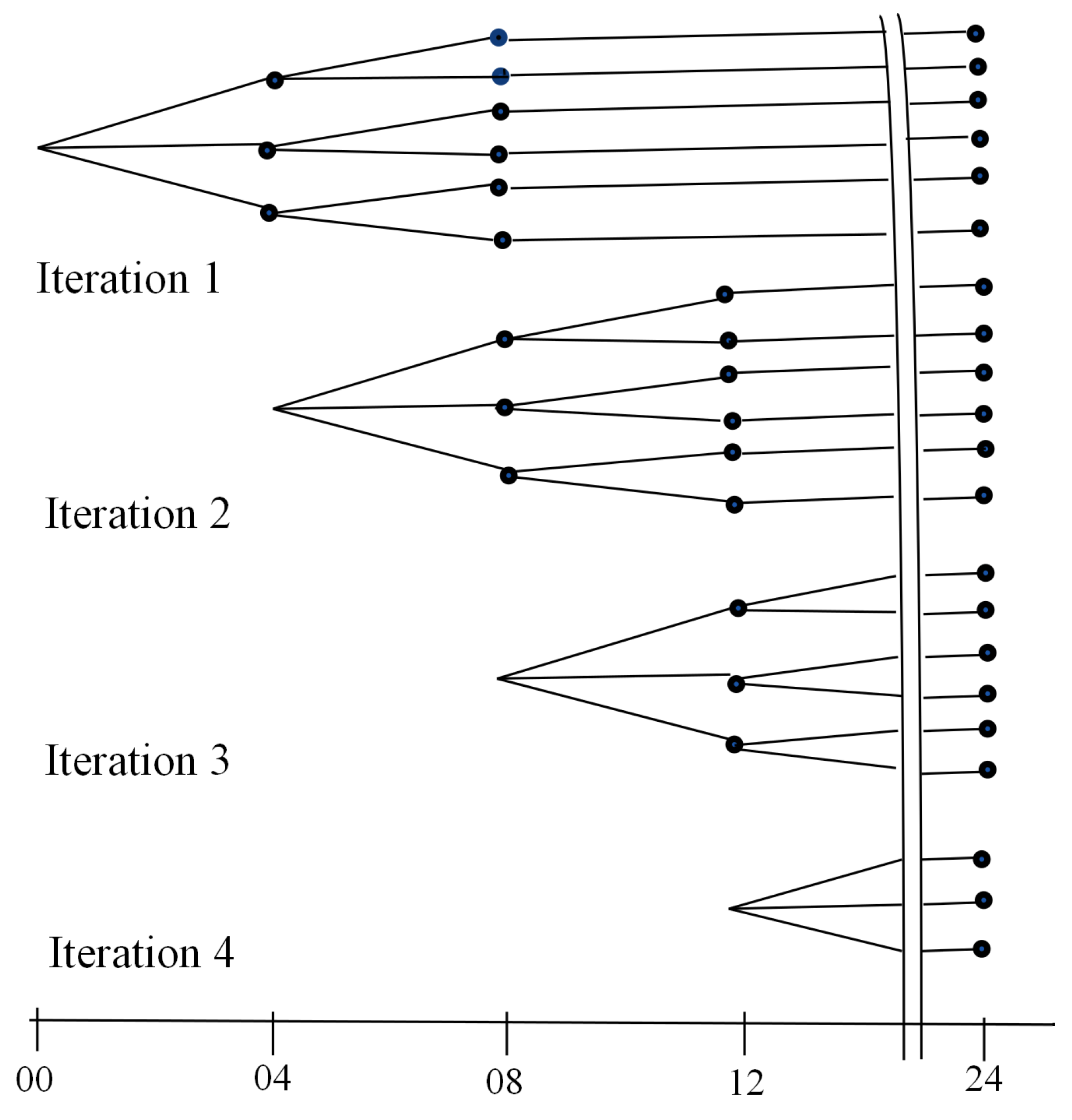 Energies 12 01755 g002