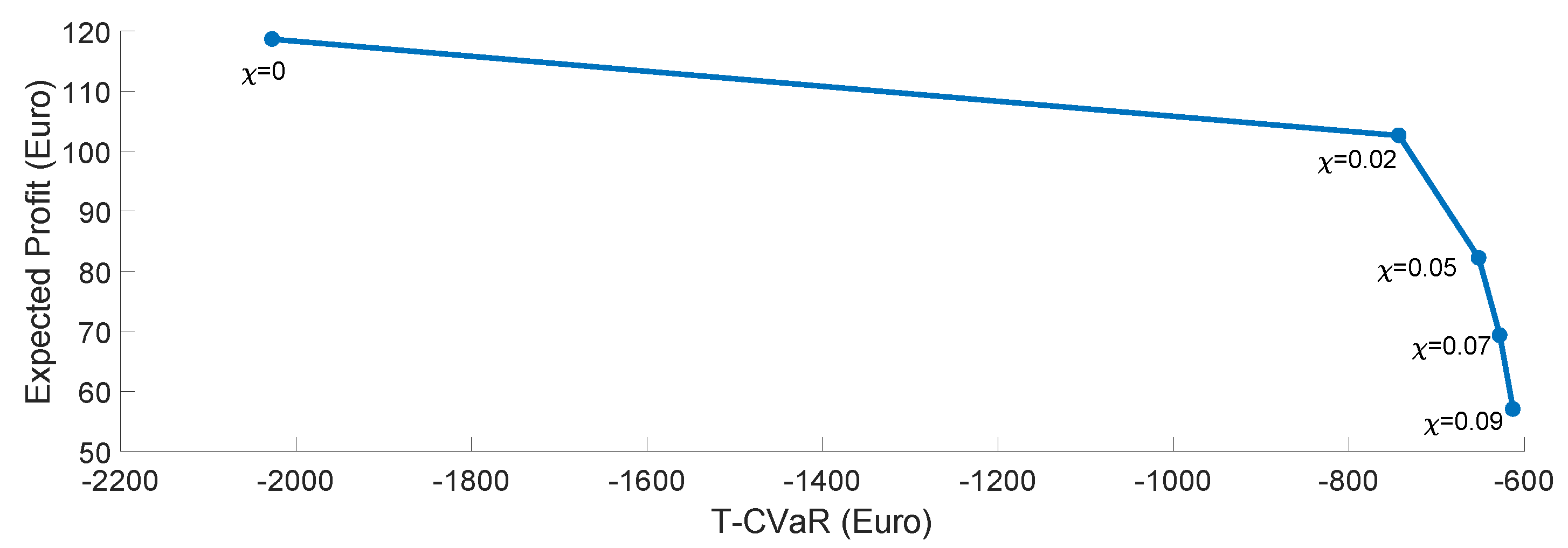 Energies 12 01755 g008