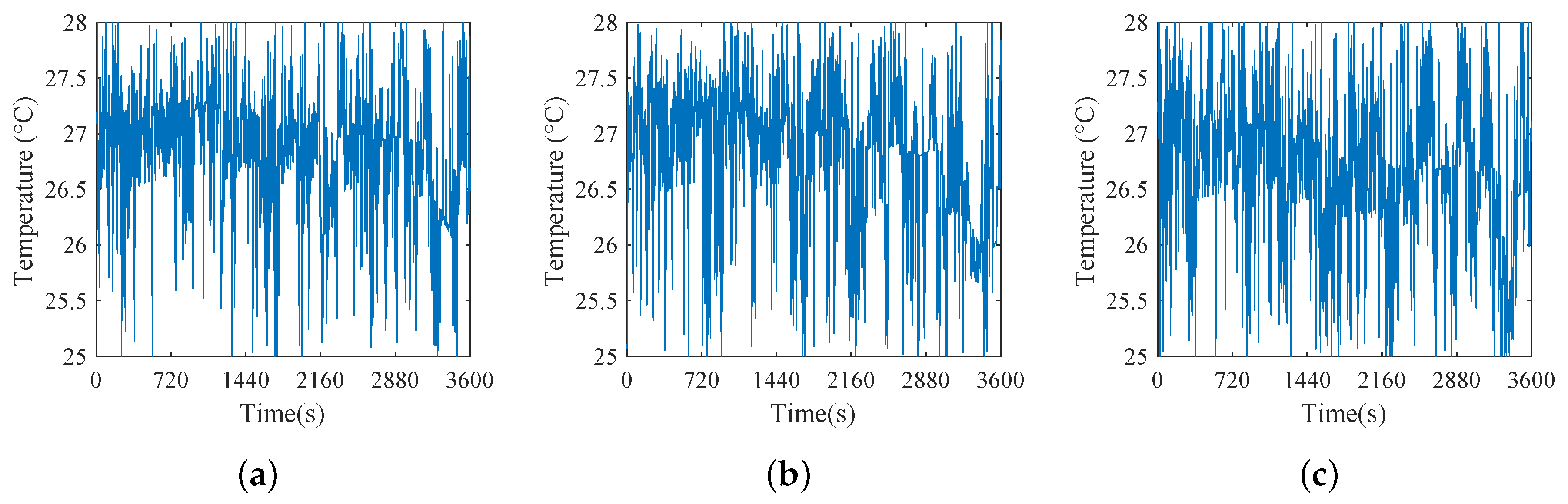 Energies 12 01757 g008
