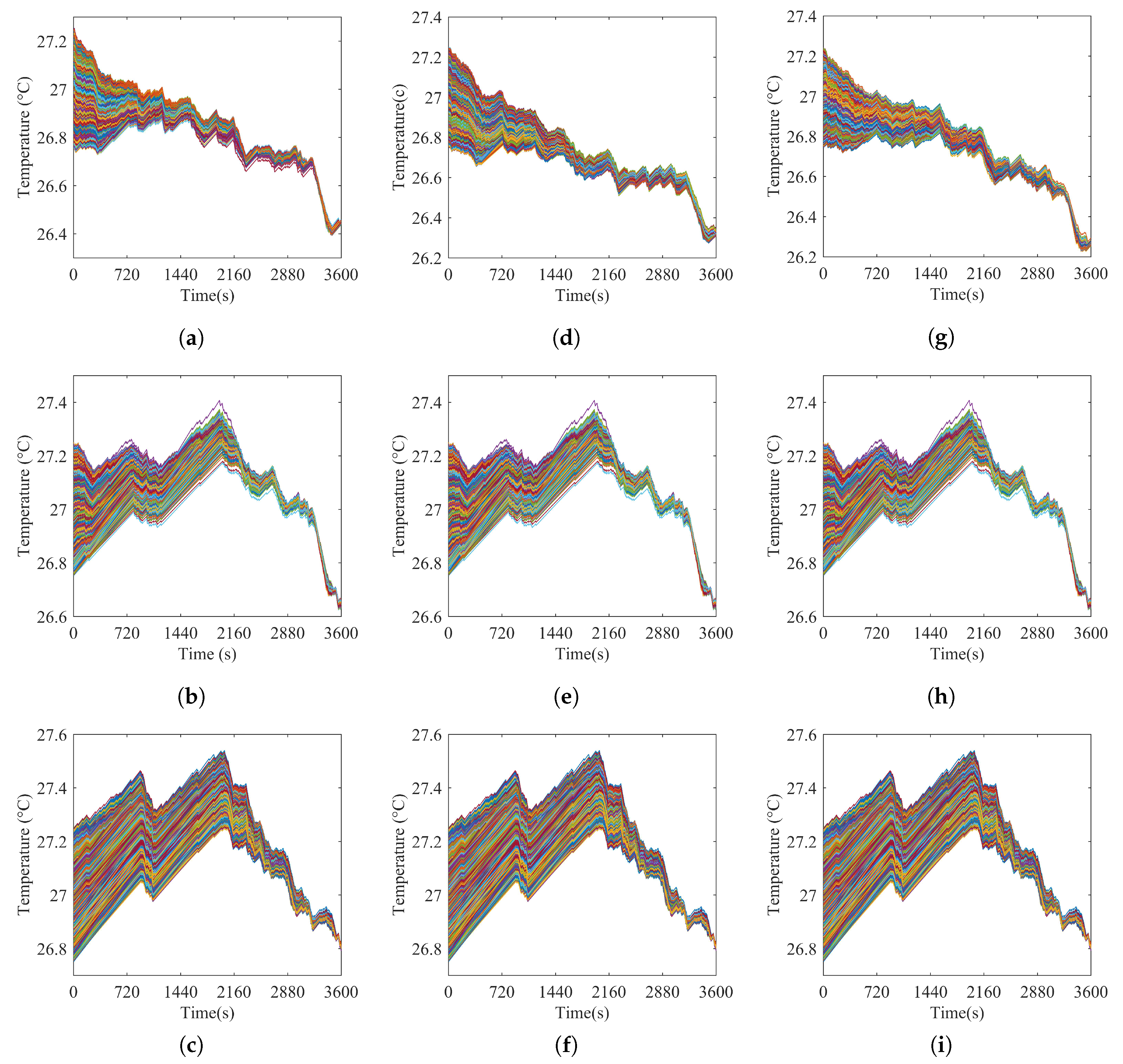 Energies 12 01757 g010