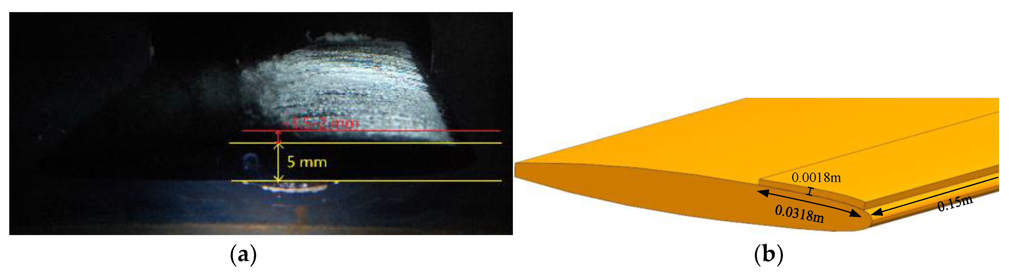 Energies 12 01758 g001