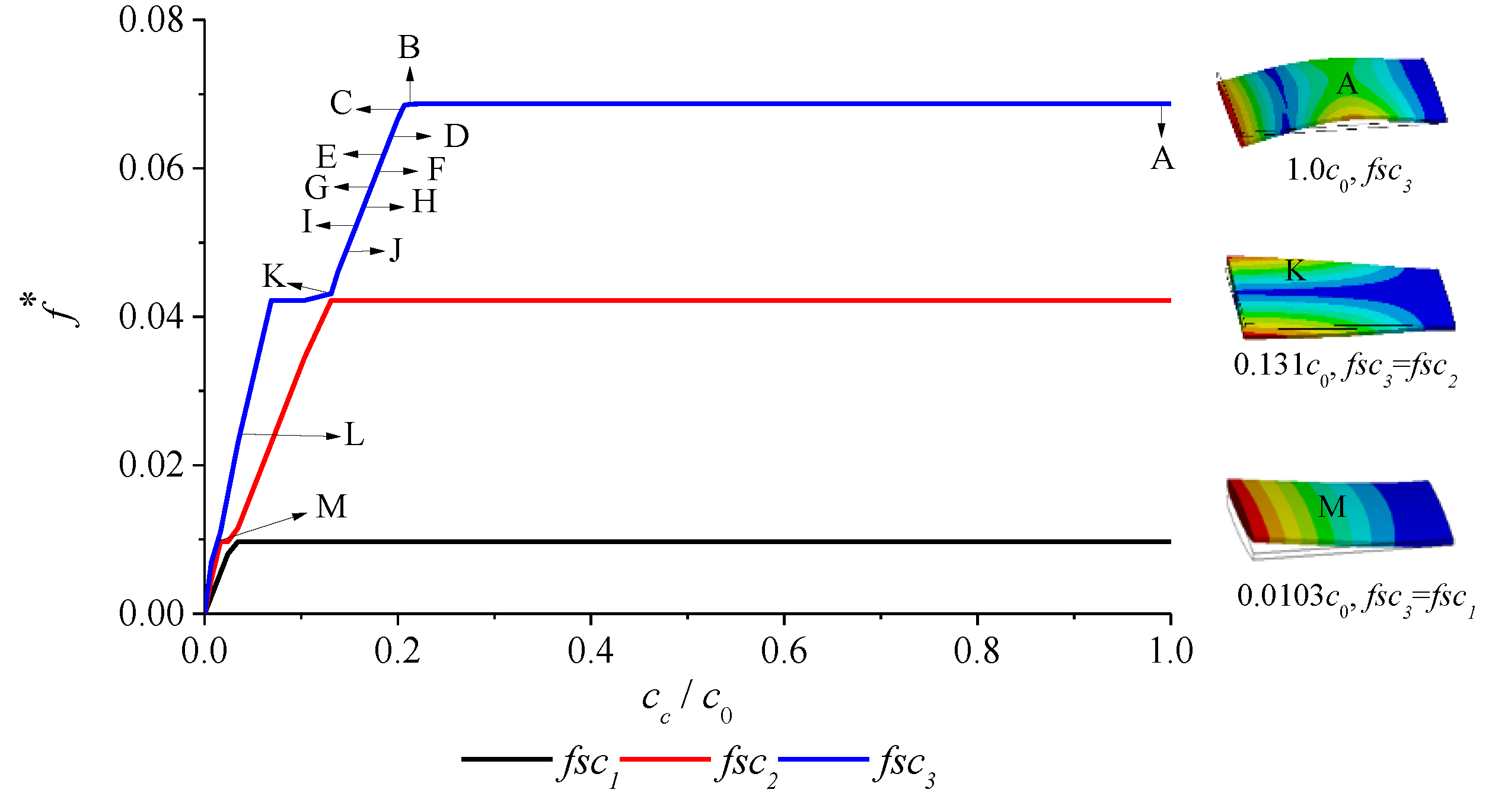 Energies 12 01758 g002