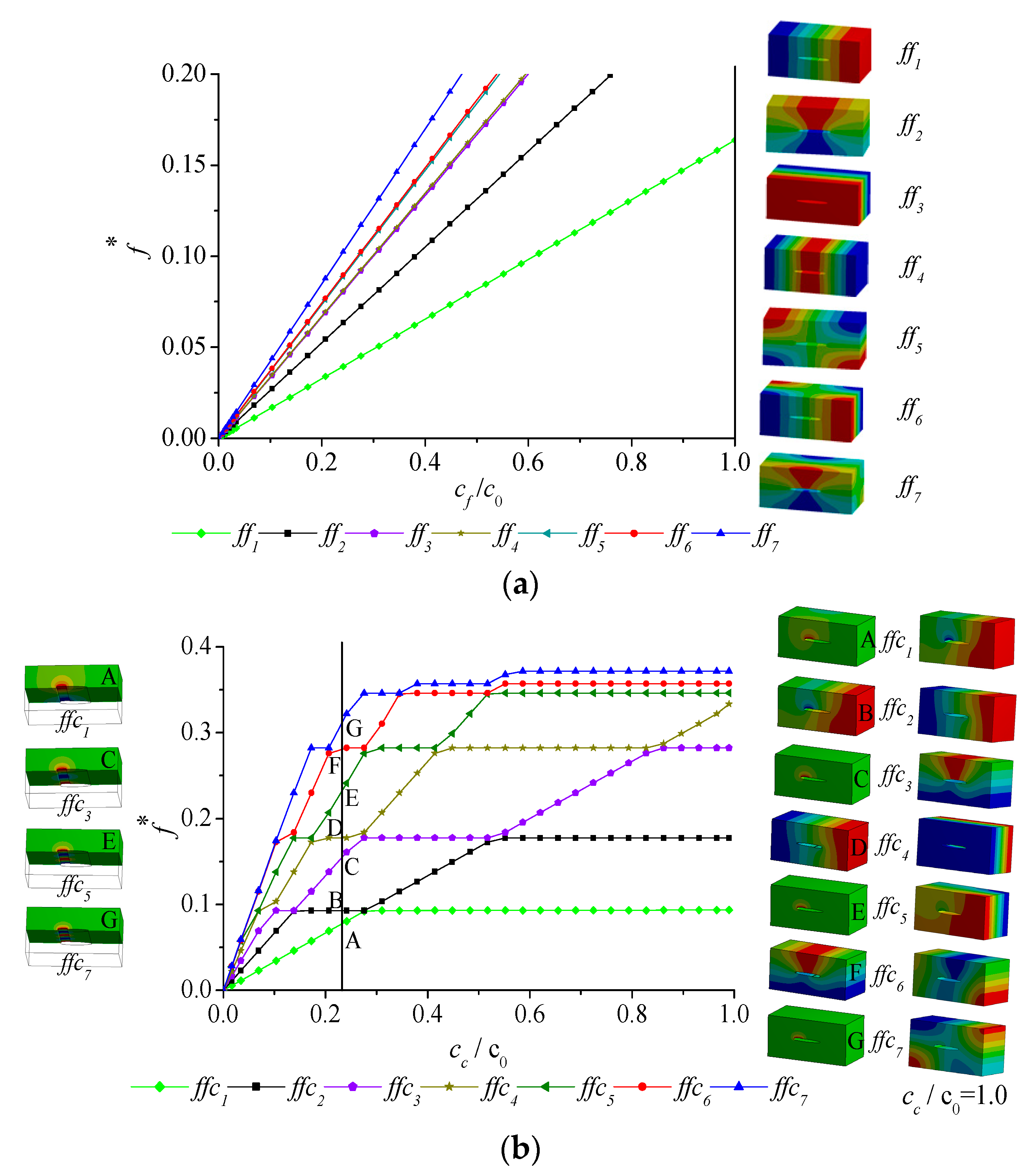 Energies 12 01758 g003