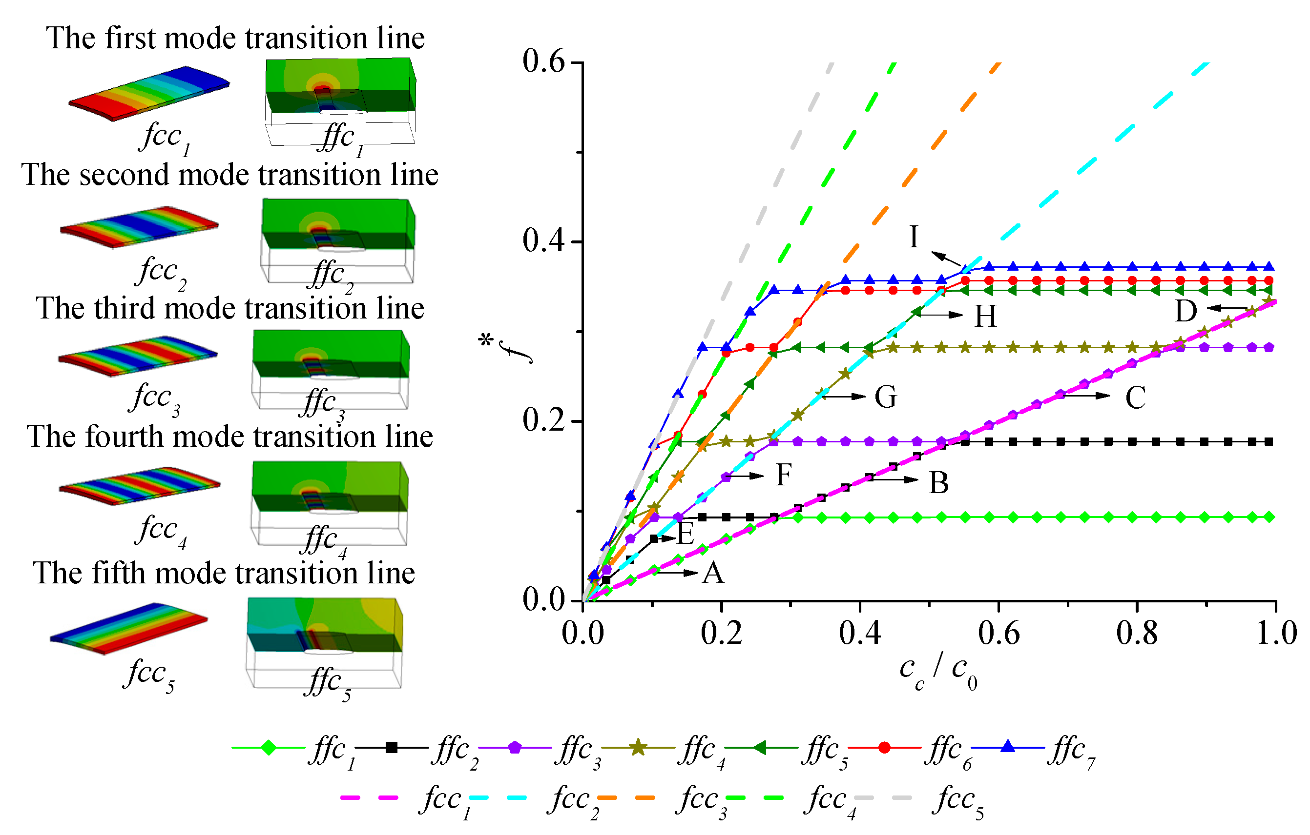 Energies 12 01758 g004