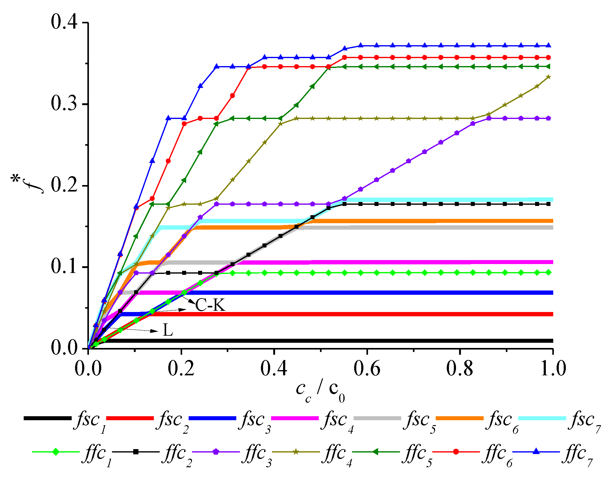 Energies 12 01758 g005