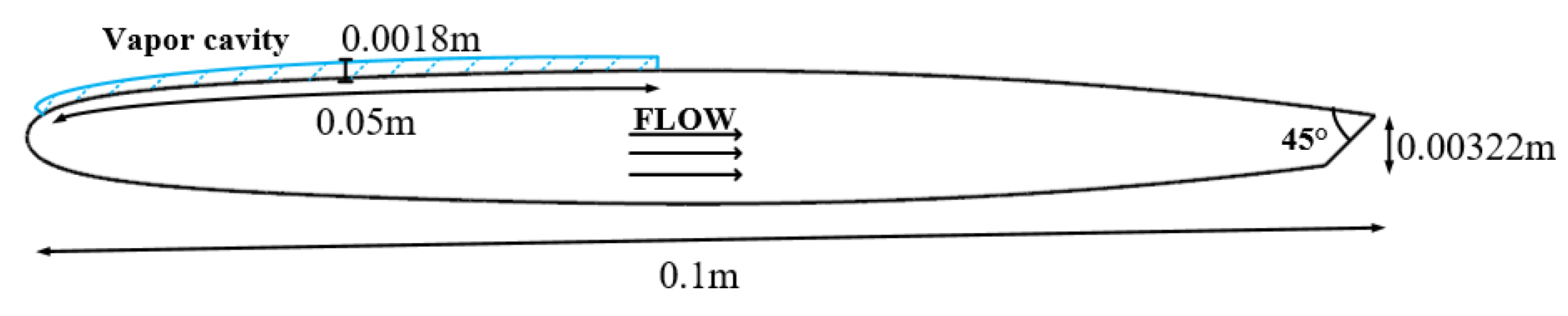 Energies 12 01758 g006