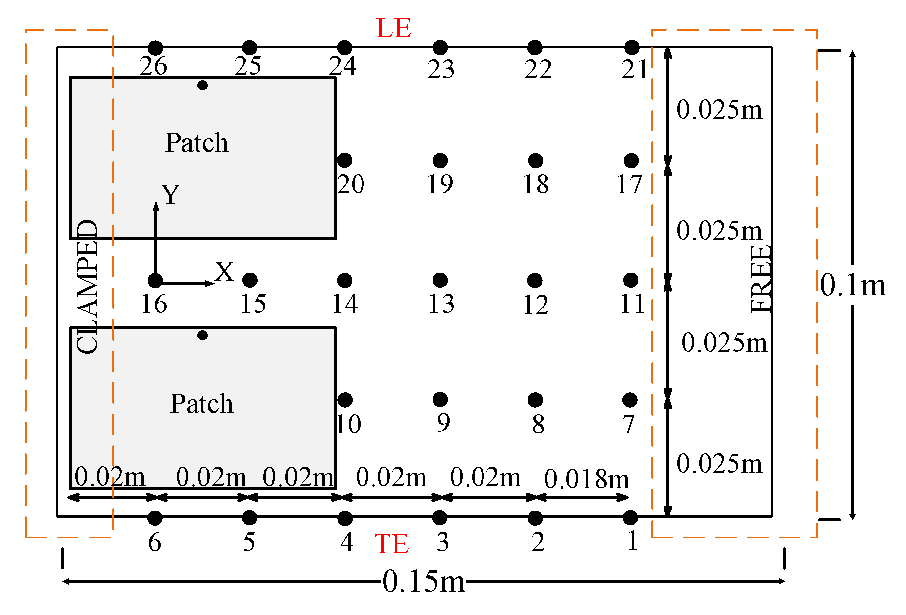 Energies 12 01758 g007