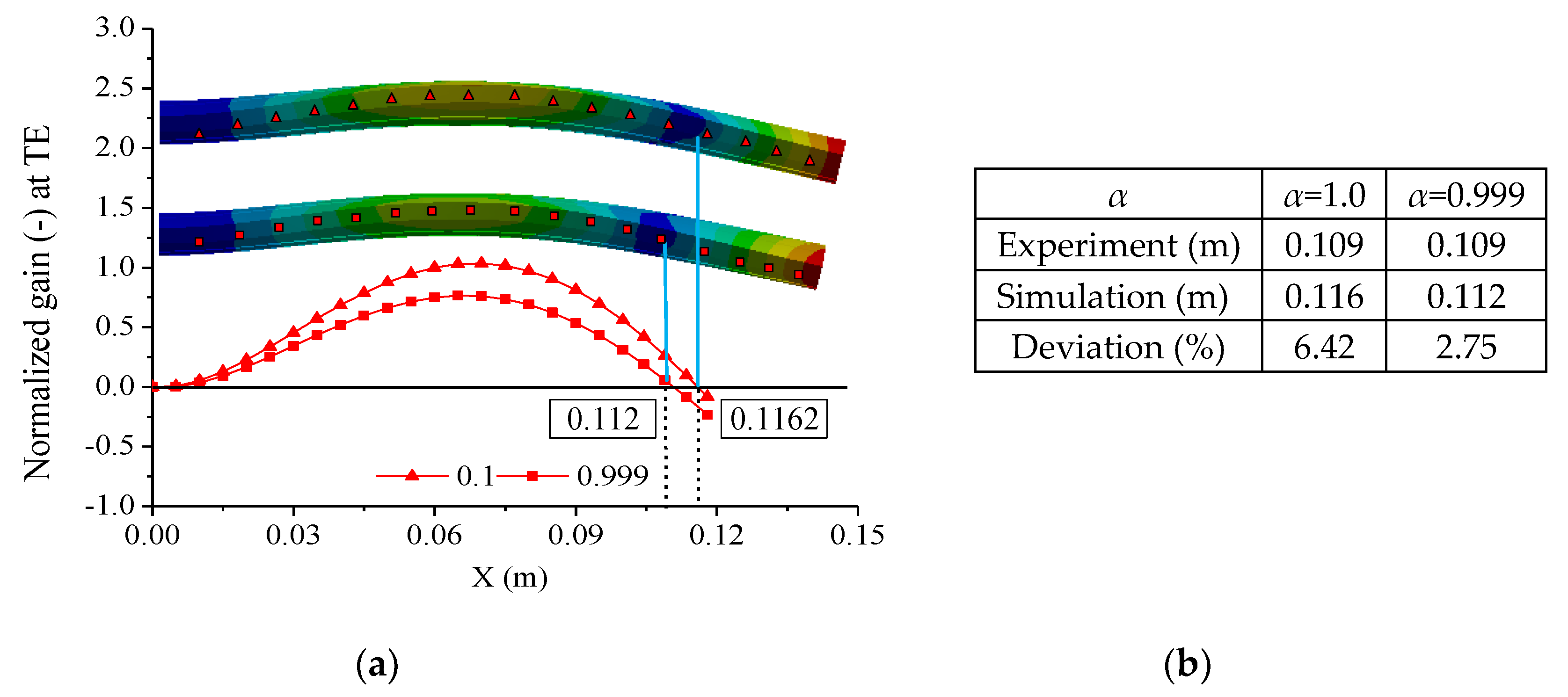 Energies 12 01758 g009