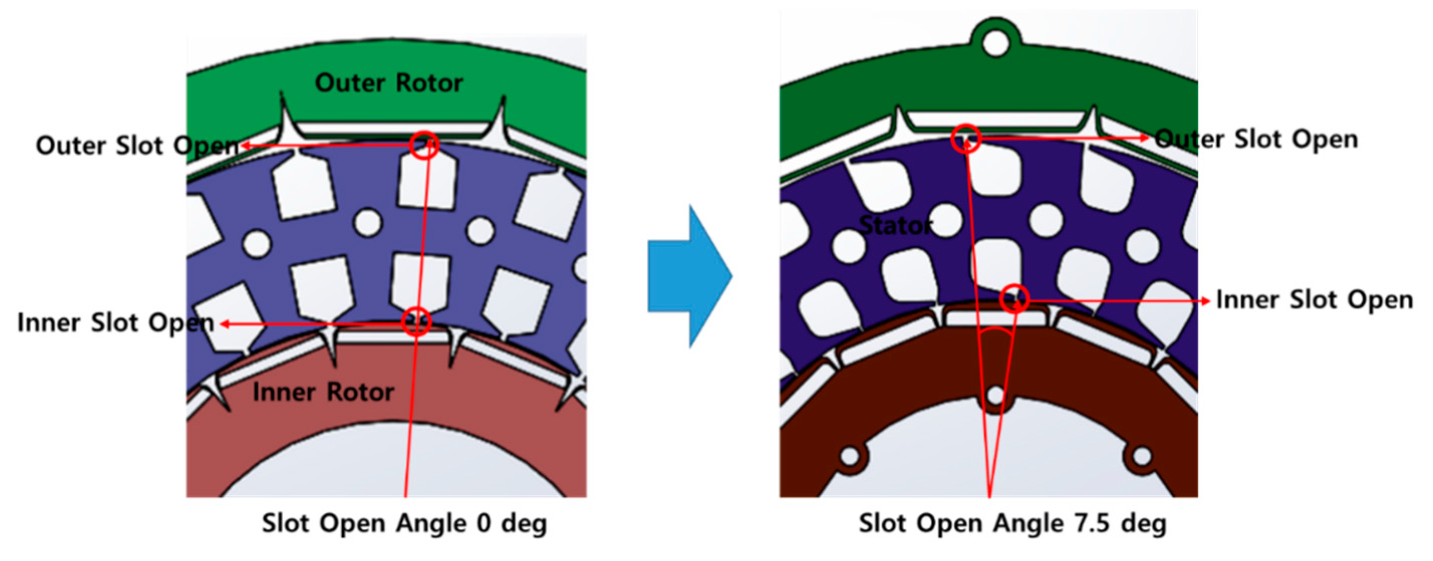 Energies 12 01761 g011 550