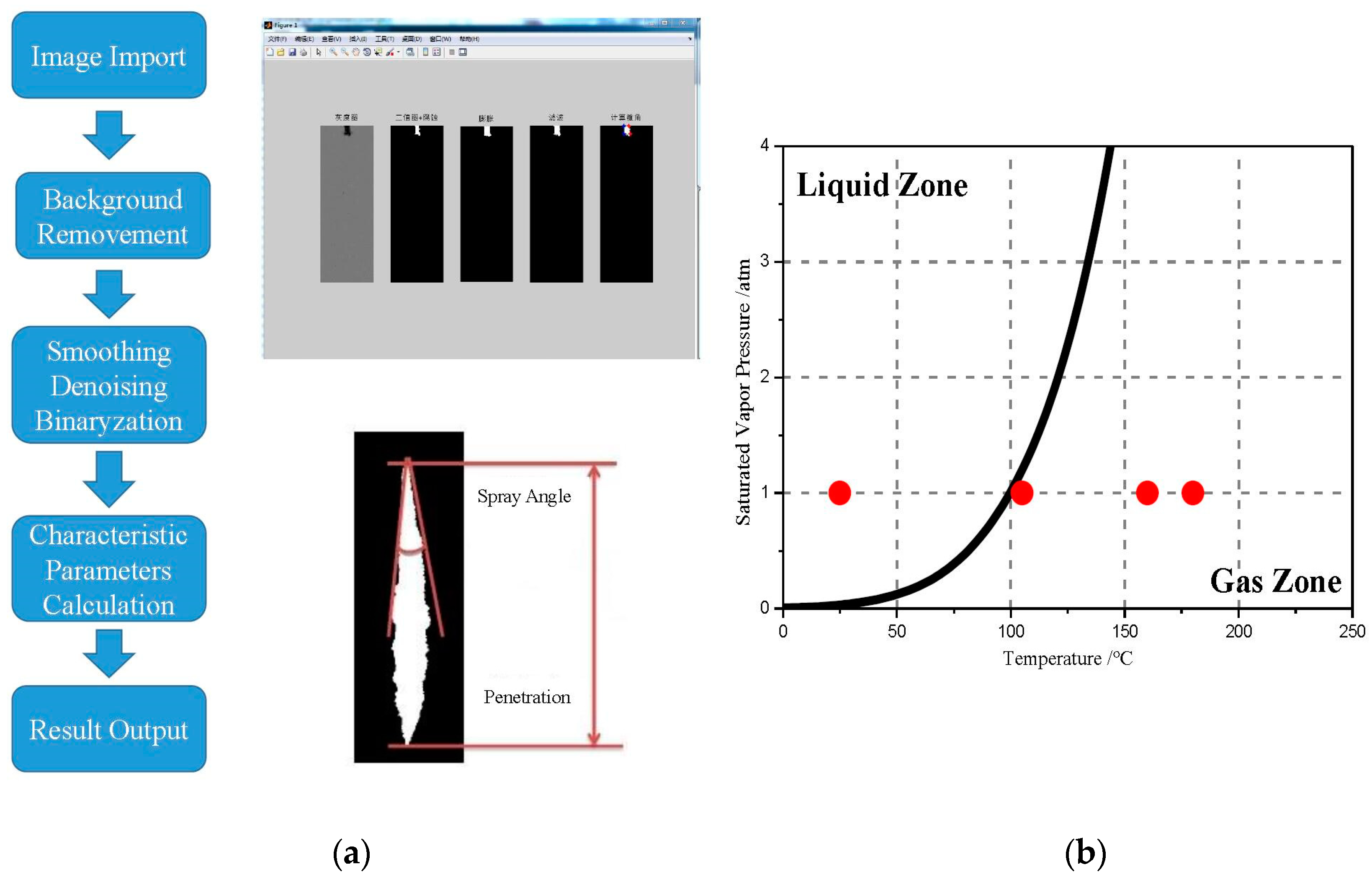 Energies 12 01763 g006 Energies 12 01763 g006