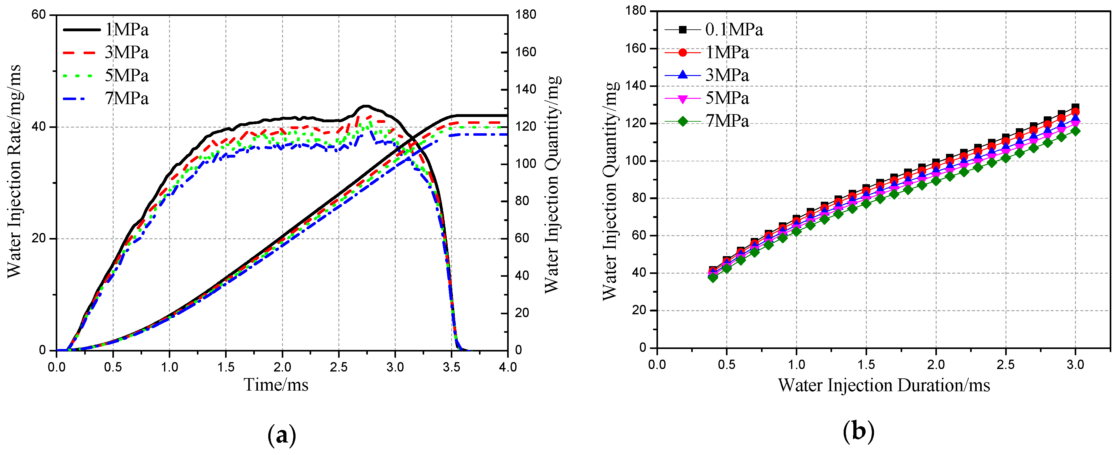 Energies 12 01763 g008 Energies 12 01763 g008