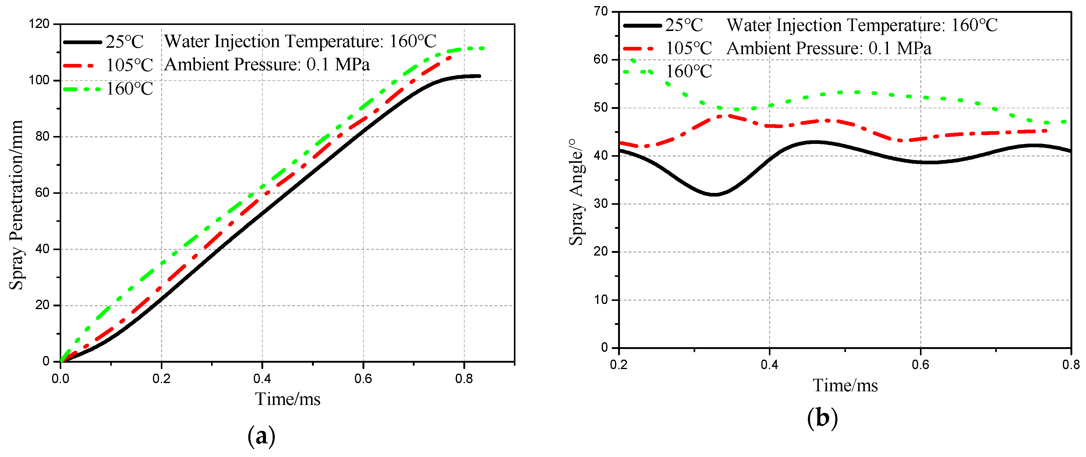 Energies 12 01763 g012 Energies 12 01763 g012