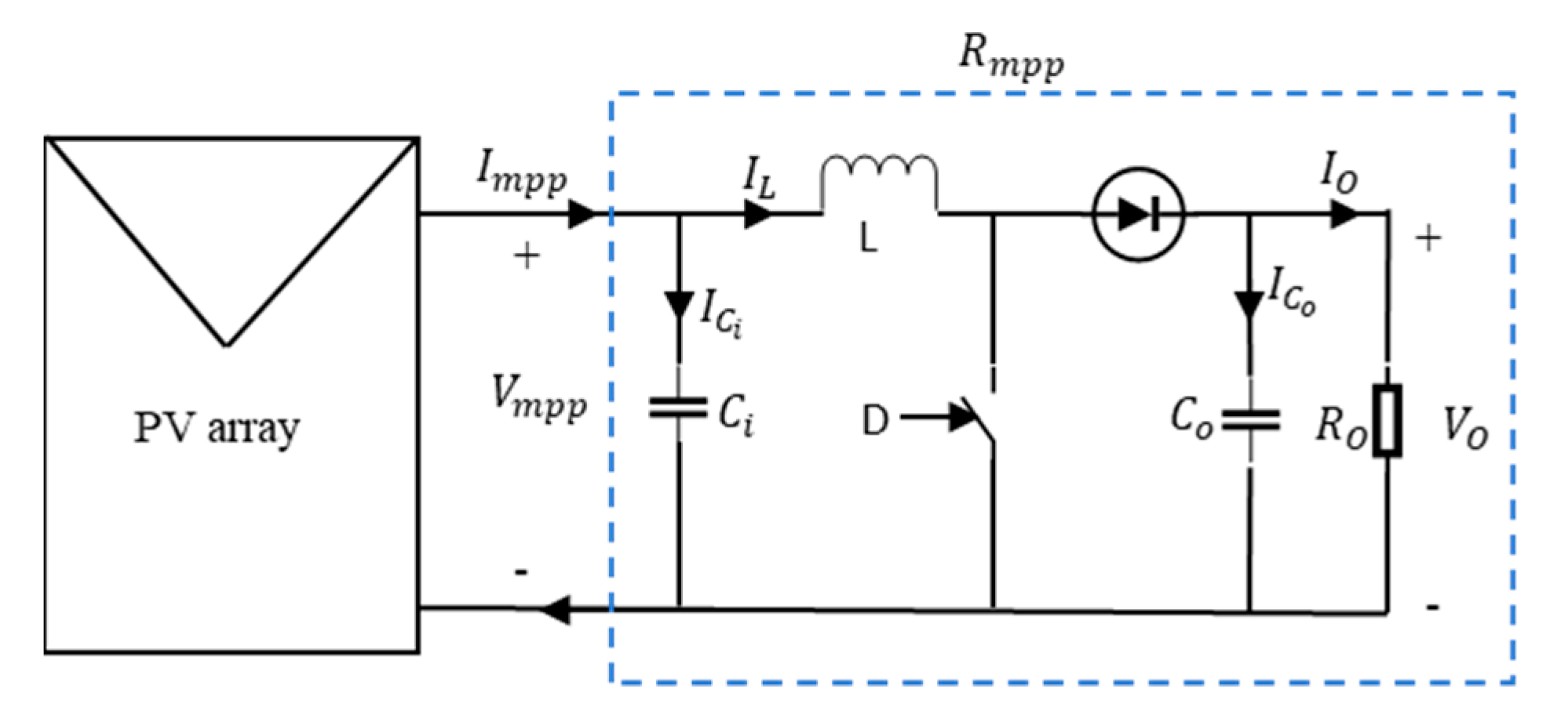 Energies 12 01765 g004 Energies 12 01765 g004
