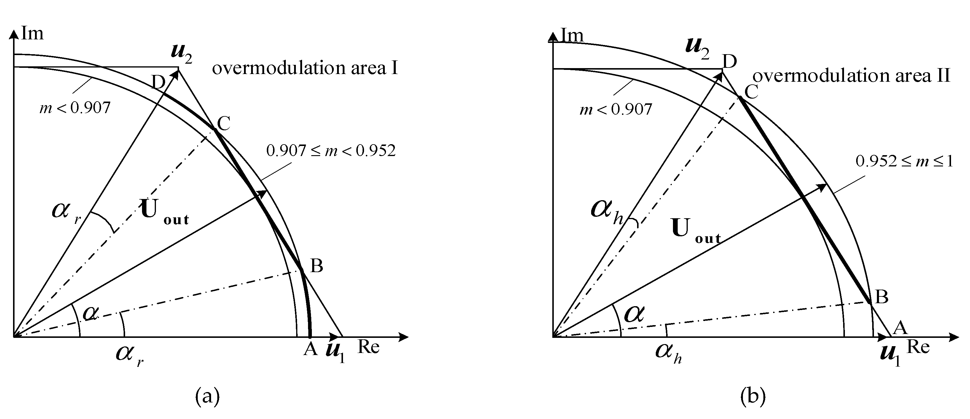 Energies 12 01765 g007 Energies 12 01765 g007