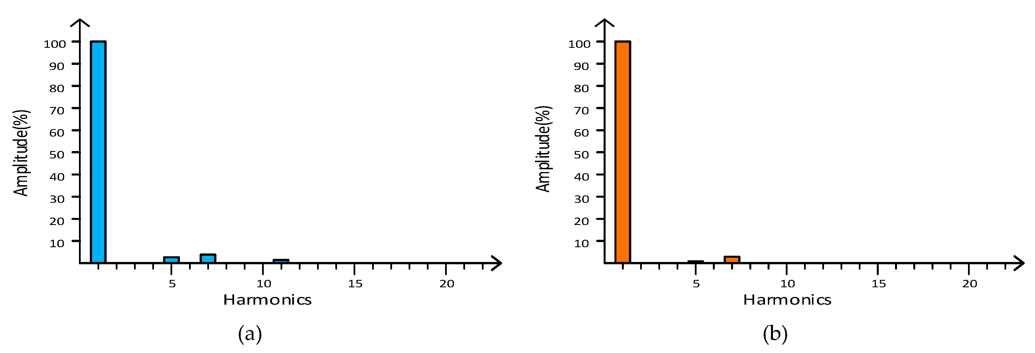 Energies 12 01765 g017 Energies 12 01765 g017