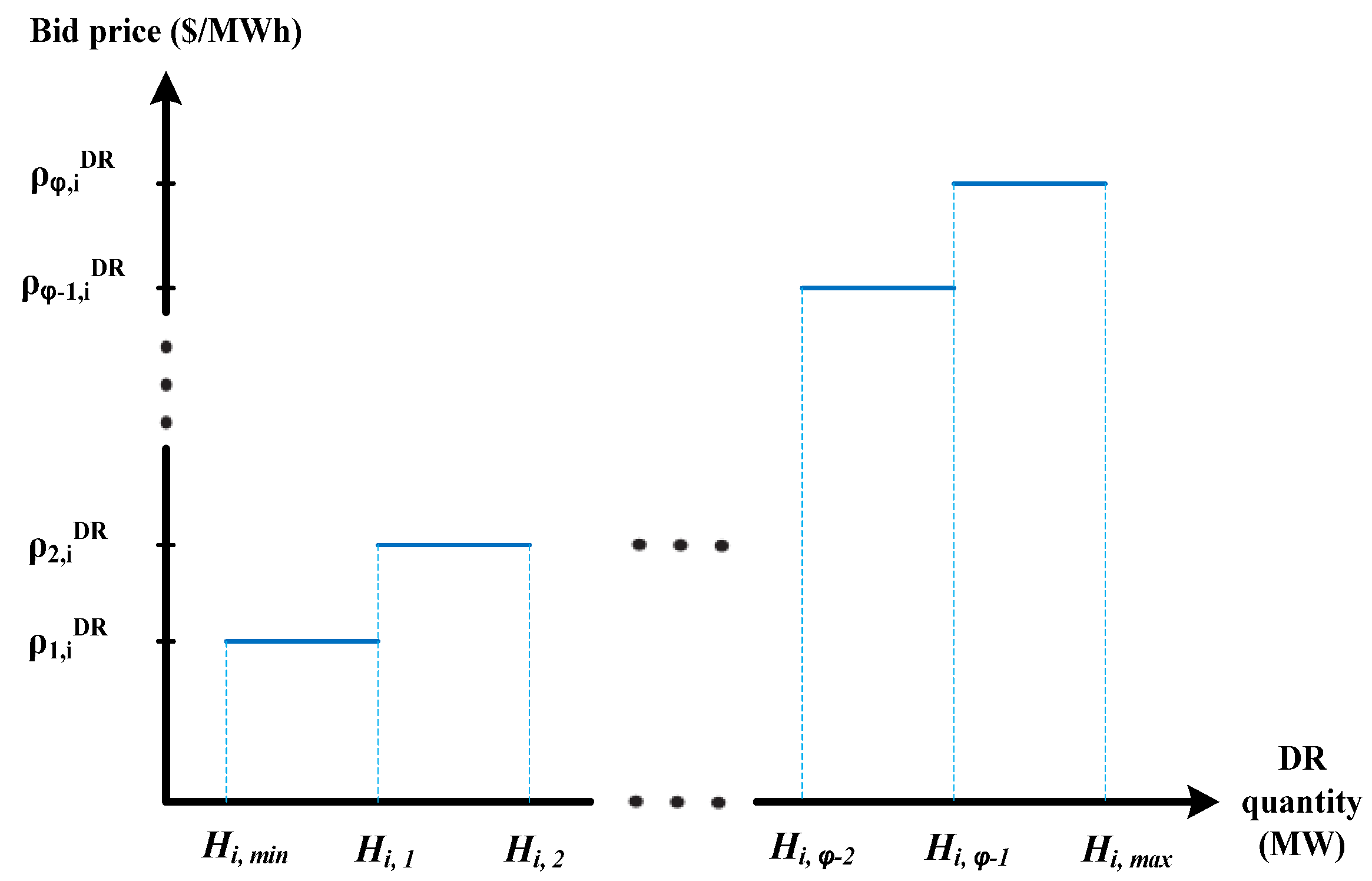 Energies 12 01766 g002
