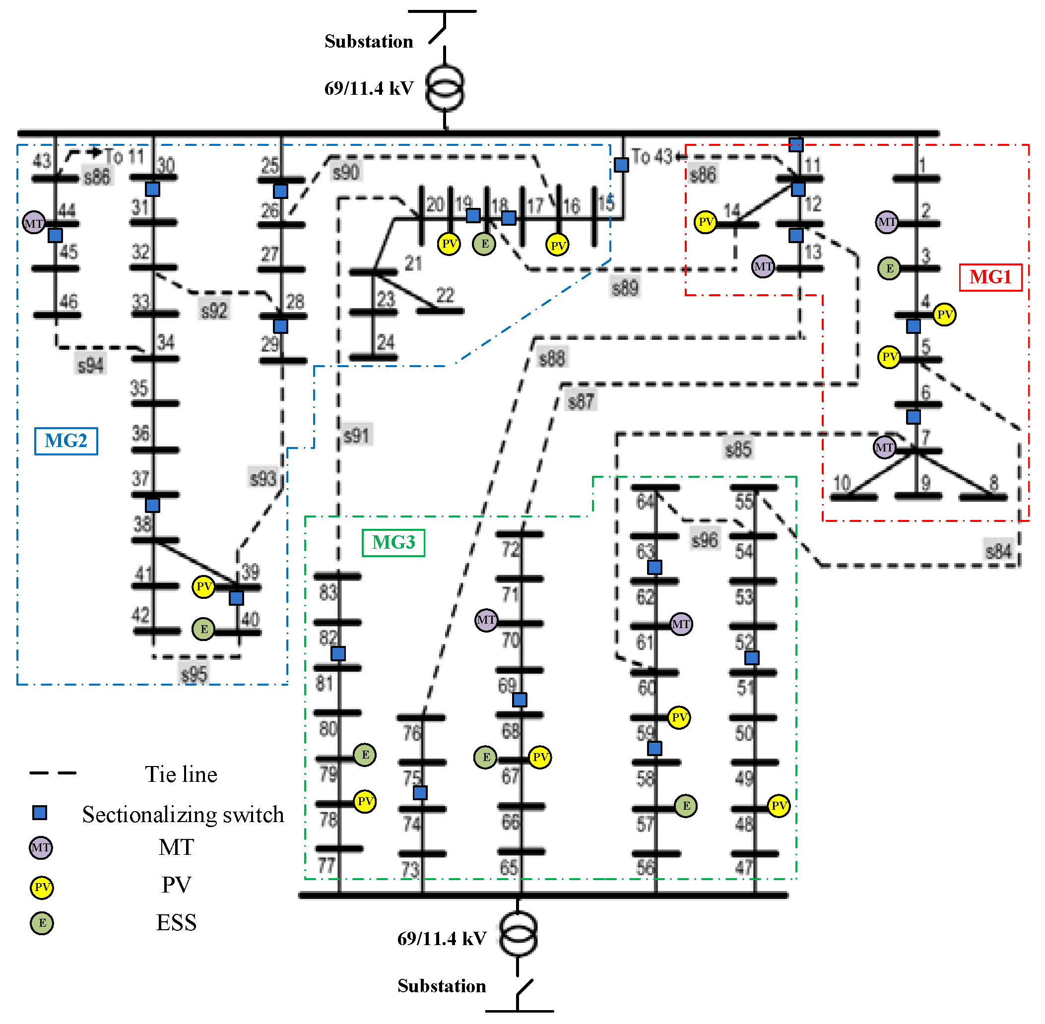 Energies 12 01766 g004