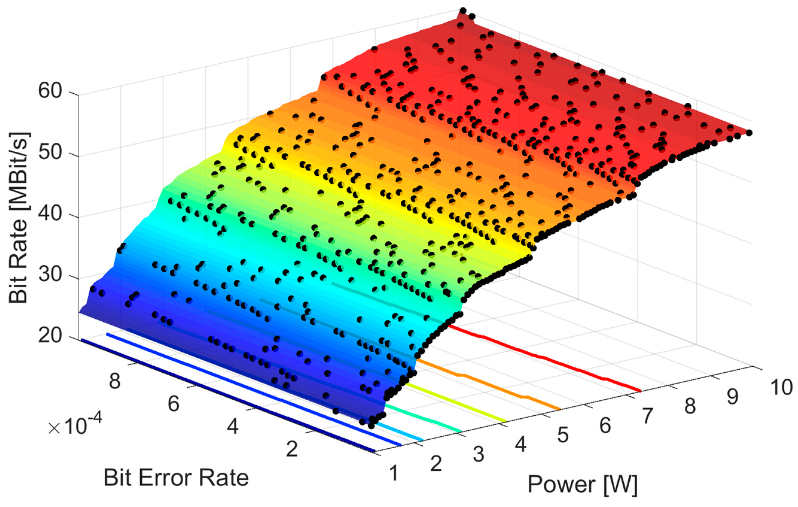 Energies 12 01767 g007 550