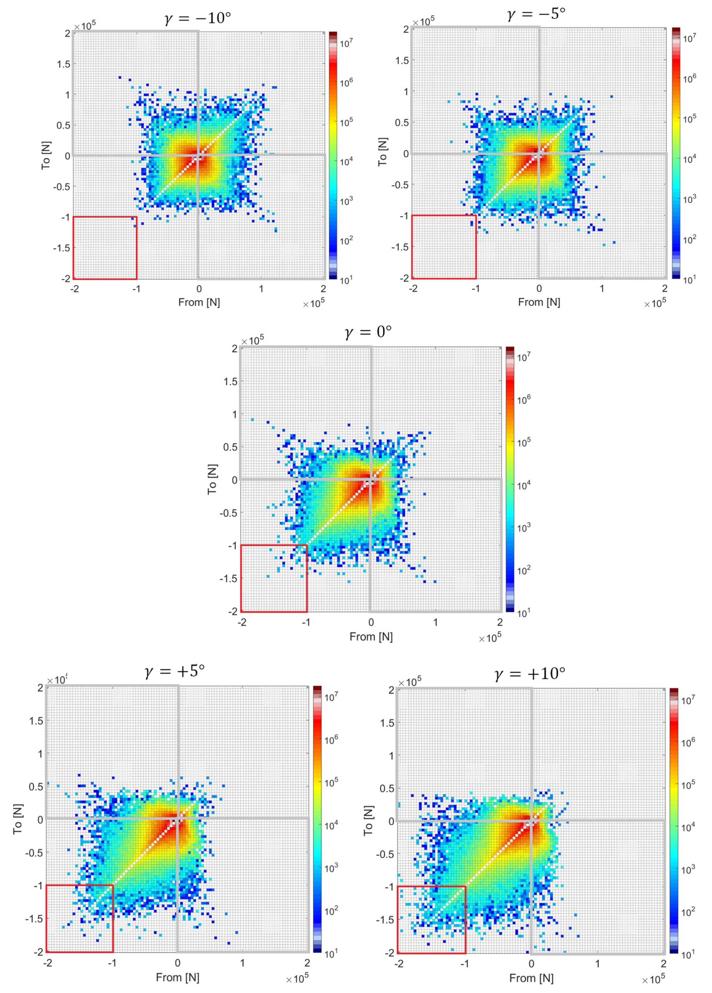 Energies 12 01768 g003