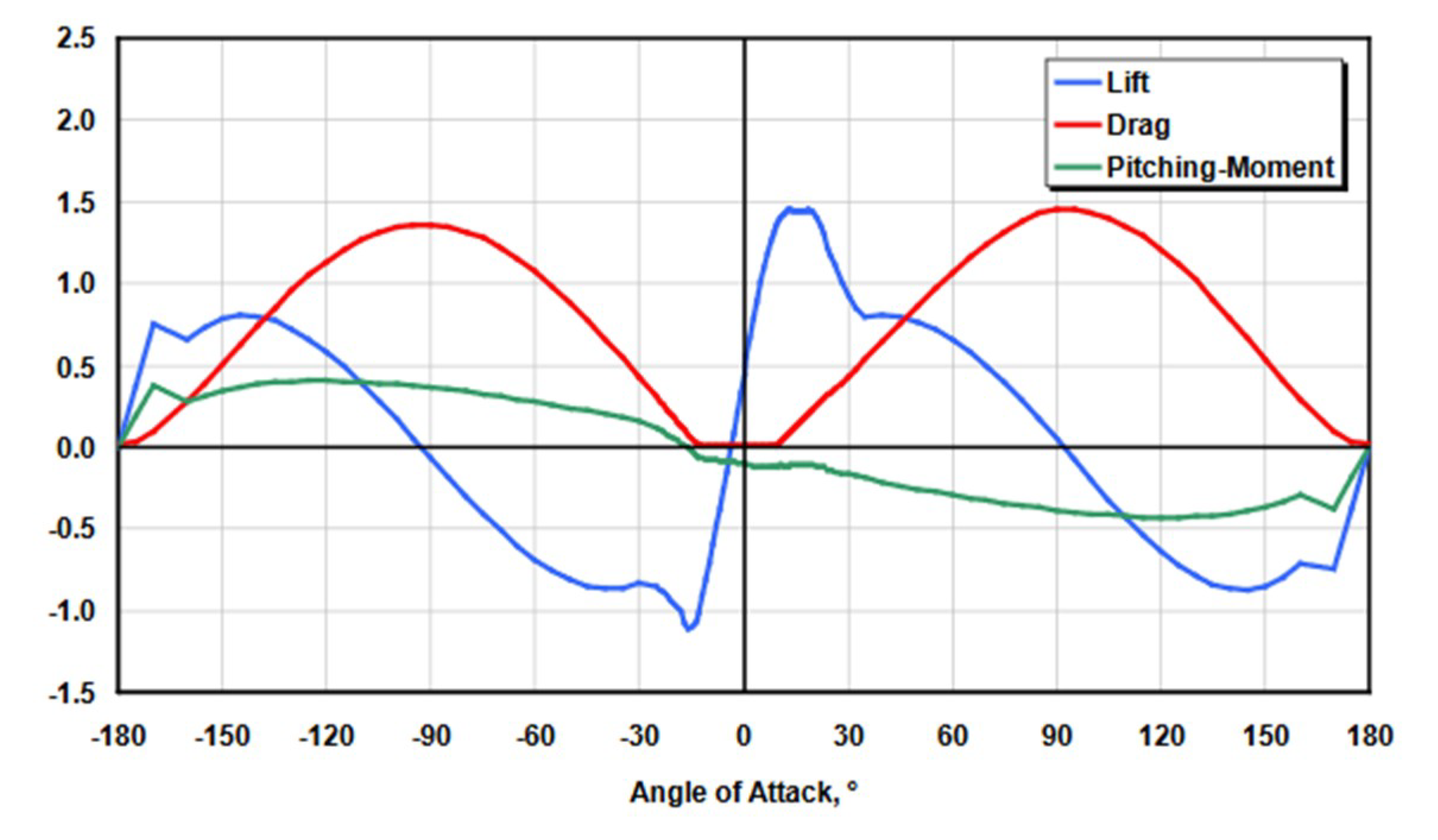 Energies 12 01768 g007