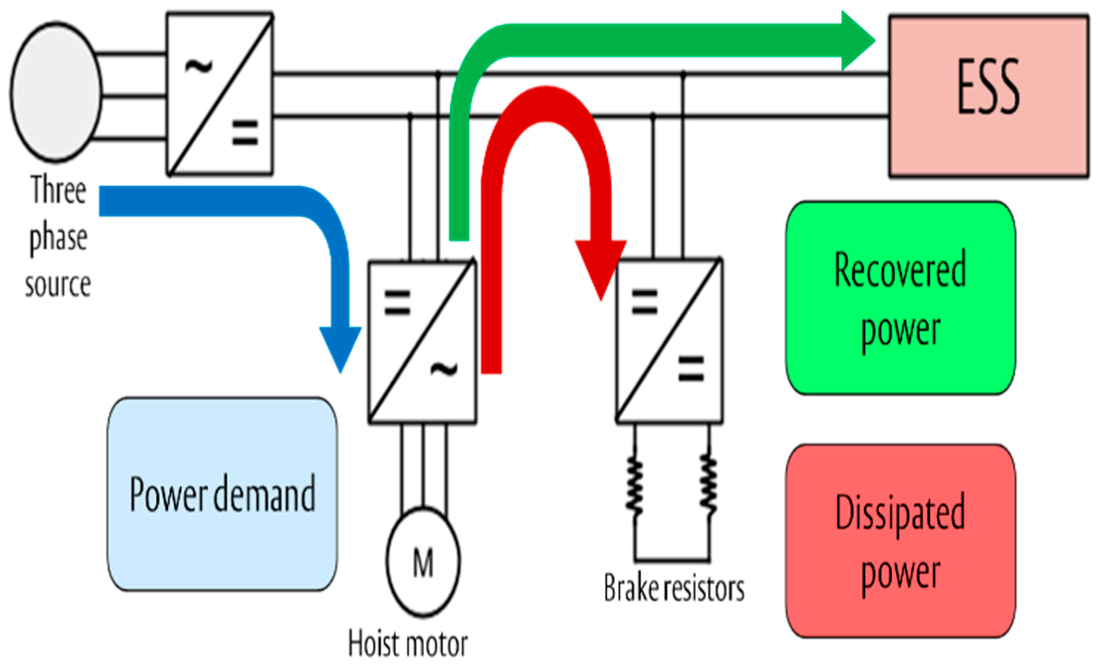 Energies 12 01771 g002