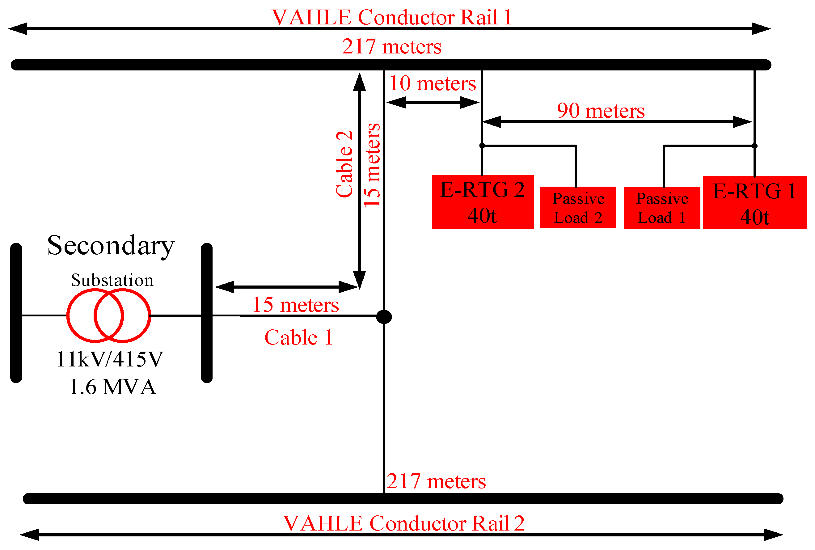 Energies 12 01771 g003