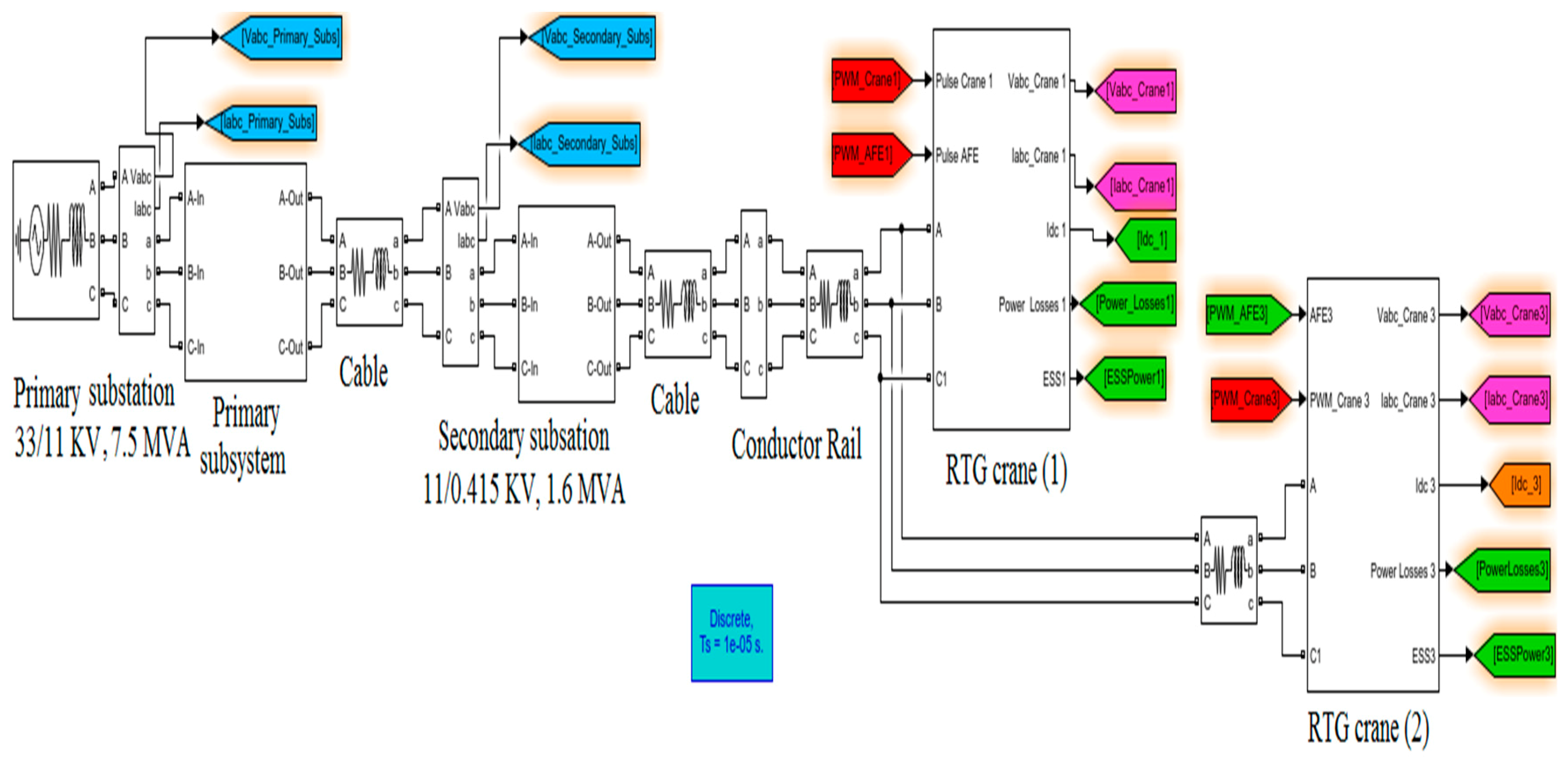 Energies 12 01771 g004
