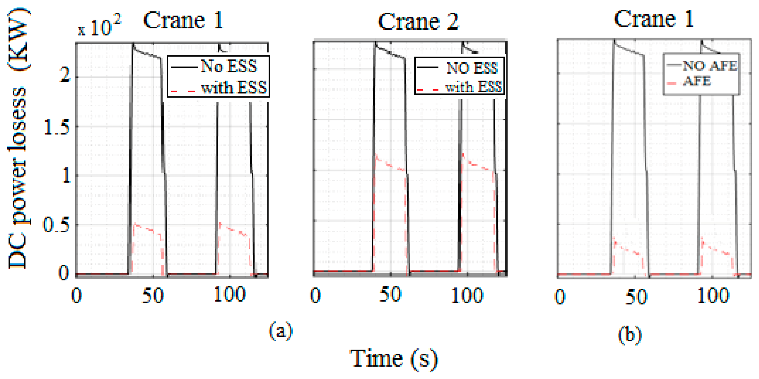 Energies 12 01771 g008