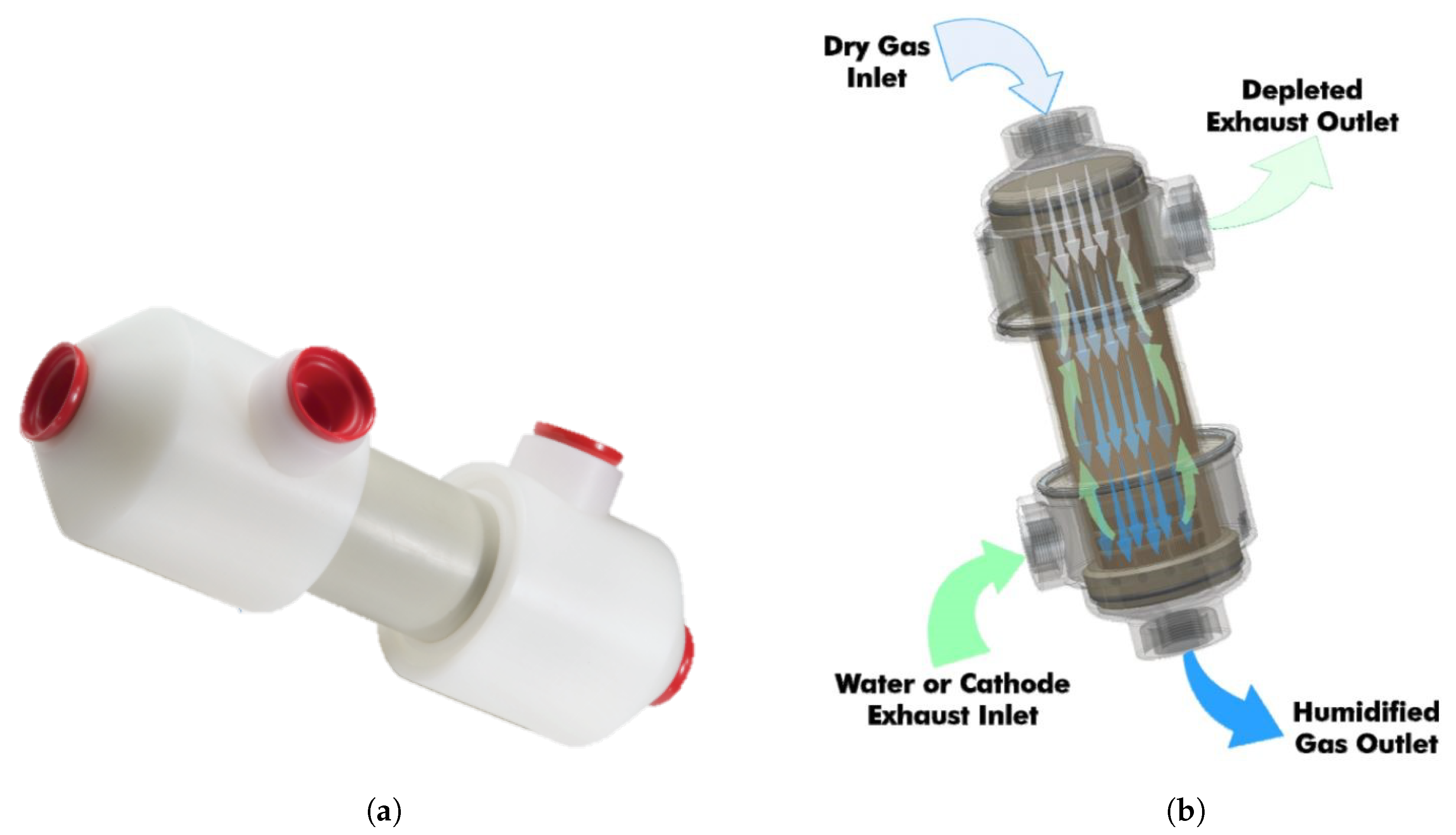 Energies 12 01773 g001