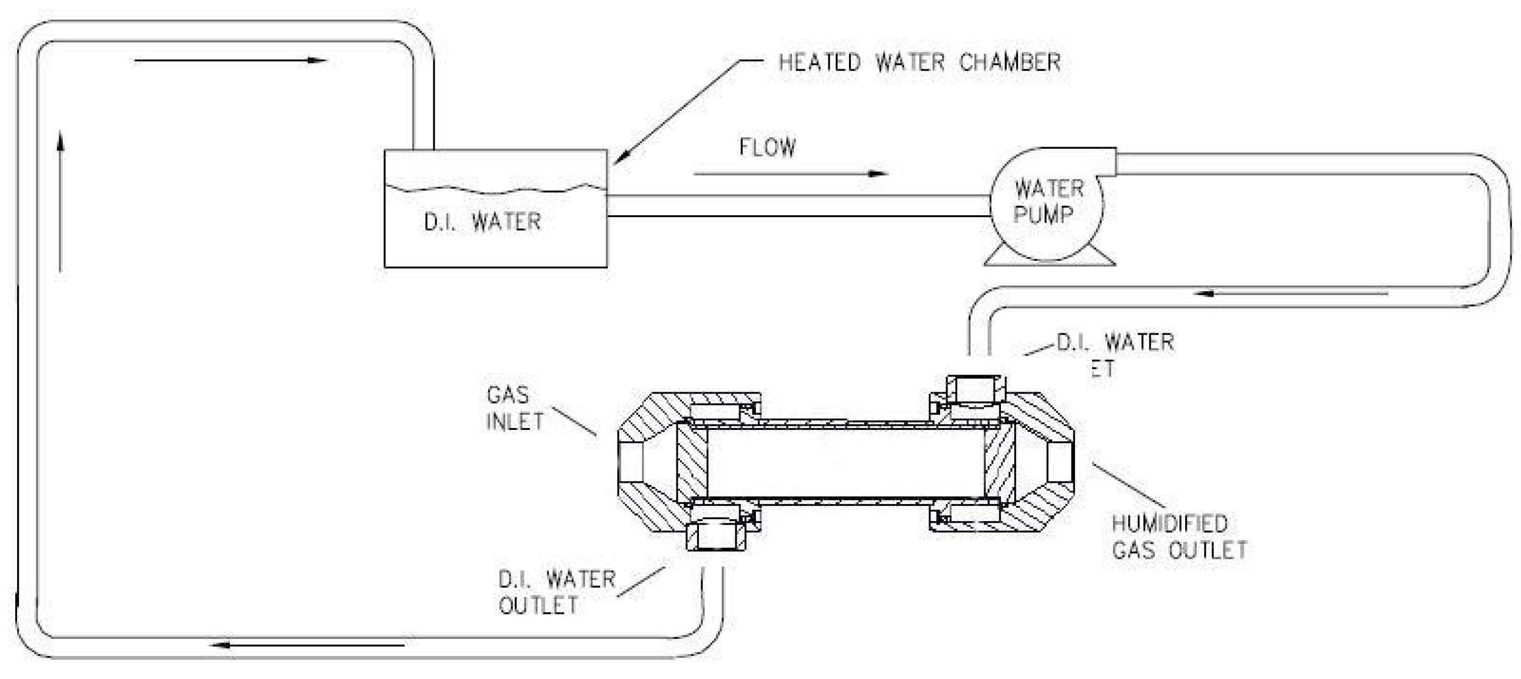 Energies 12 01773 g003
