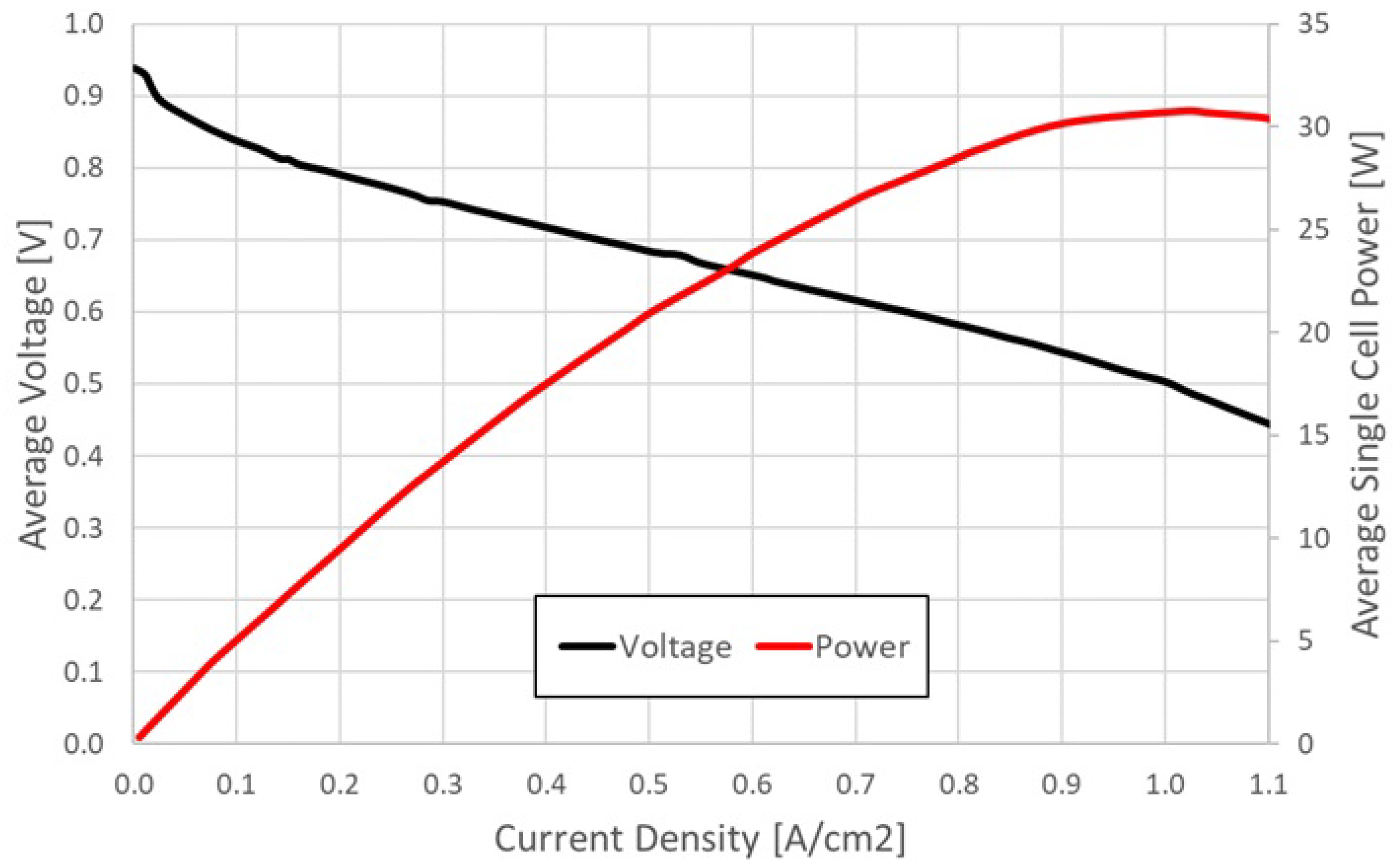 Energies 12 01773 g010