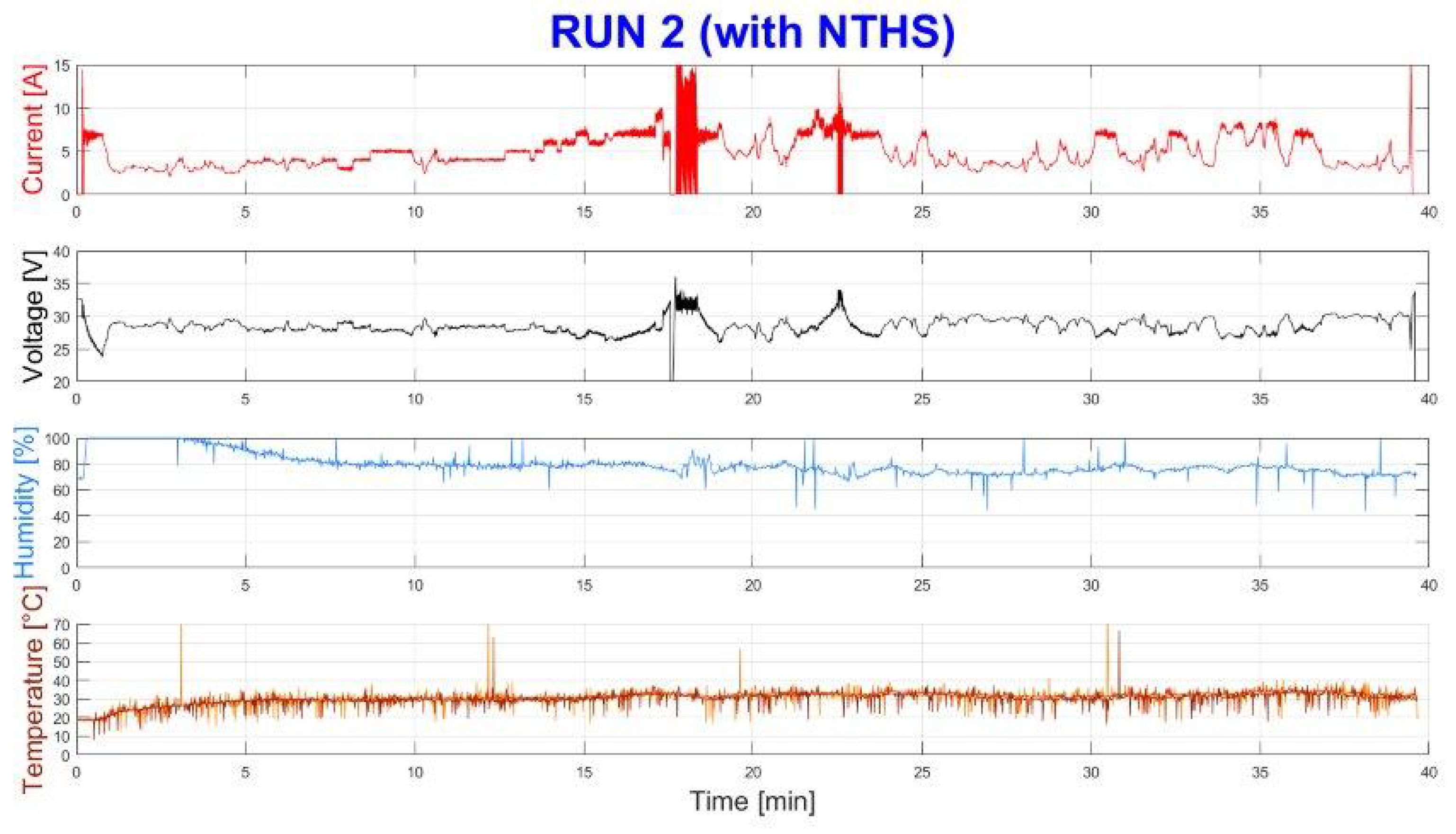 Energies 12 01773 g012